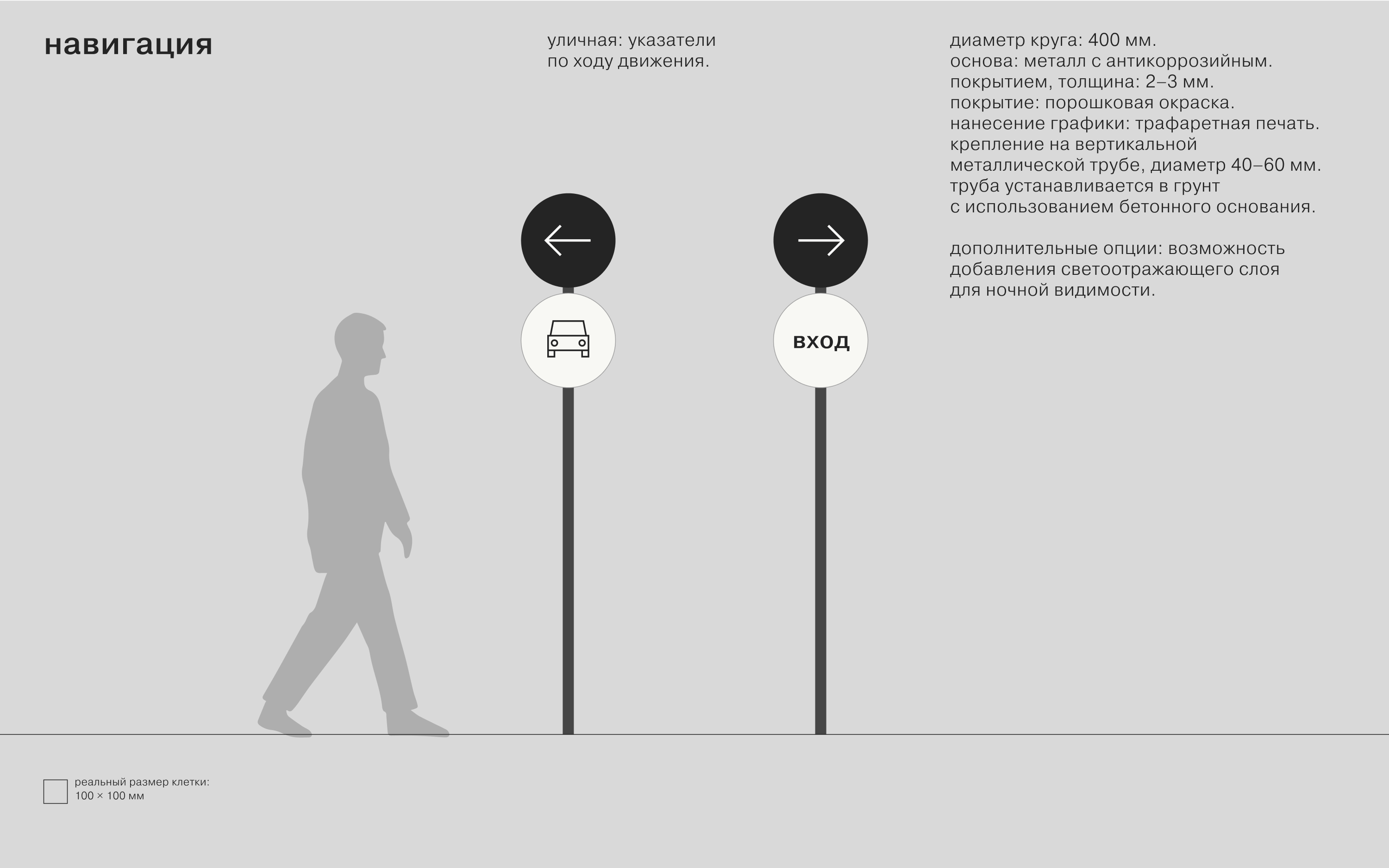 Дома культуры Пермского края 2024 — Изображение №119 — Брендинг на Dprofile
