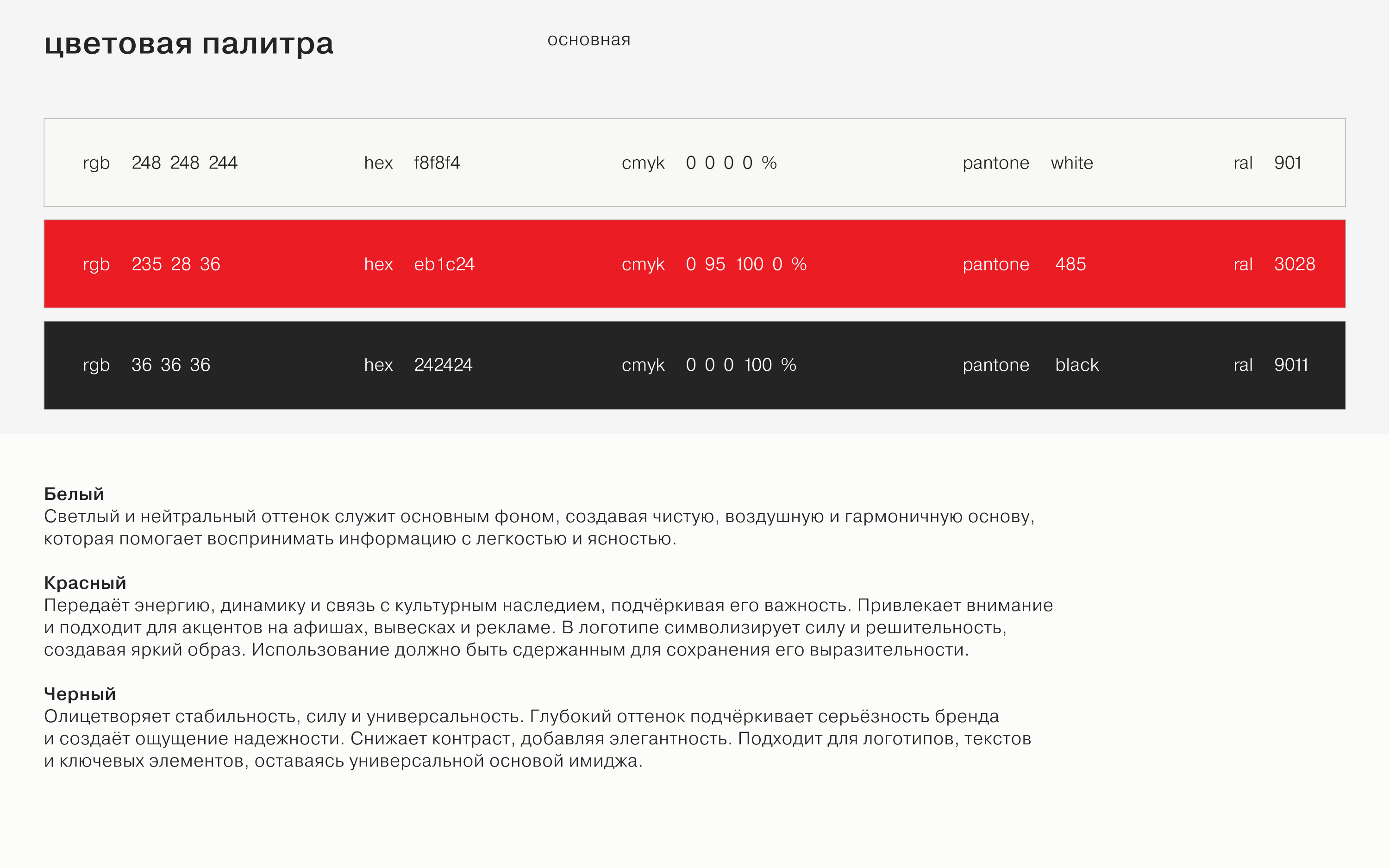 Дома культуры Пермского края 2024 — Изображение №46 — Брендинг на Dprofile