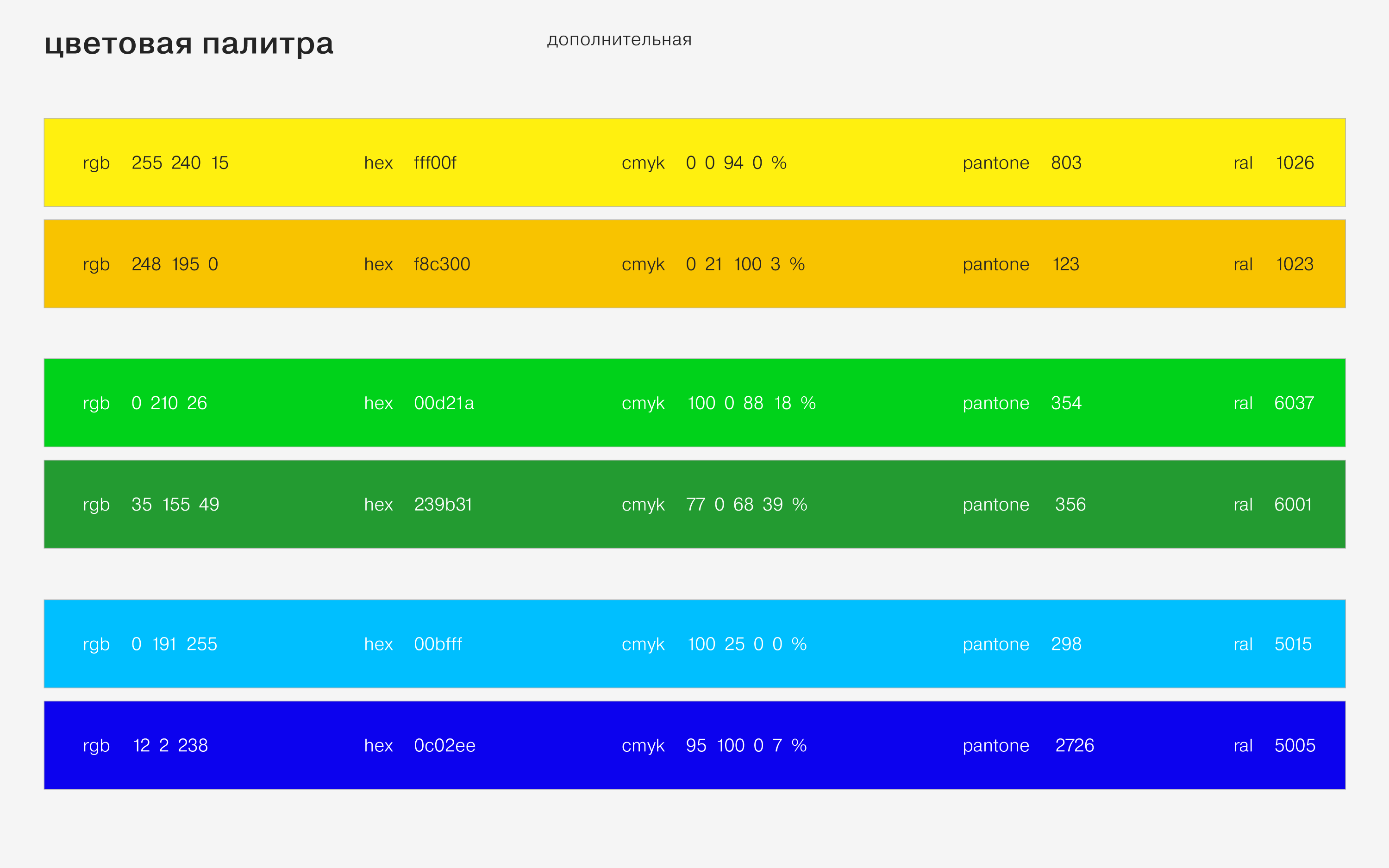 Дома культуры Пермского края 2024 — Изображение №49 — Брендинг на Dprofile