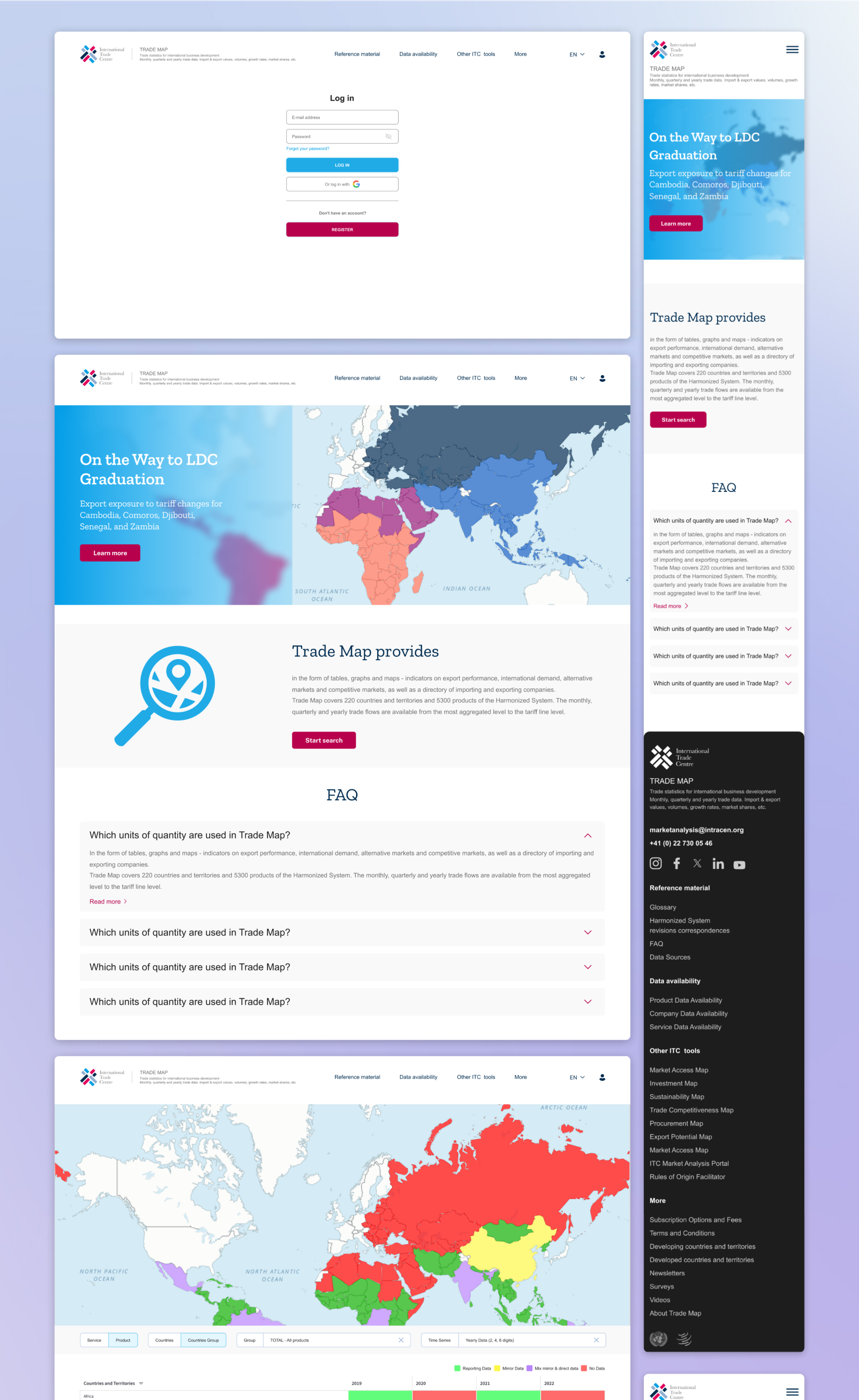 TradeMap — Изображение №2 — Интерфейсы на Dprofile
