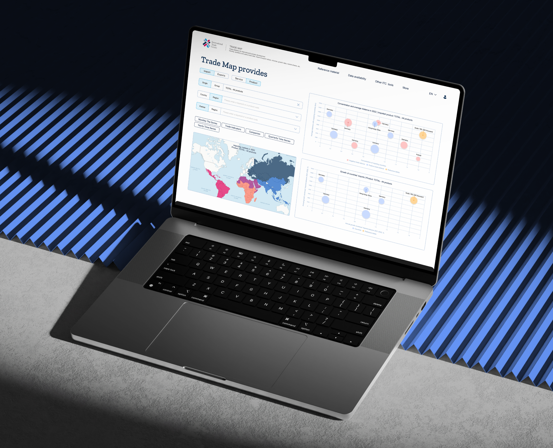 TradeMap — Интерфейсы на Dprofile
