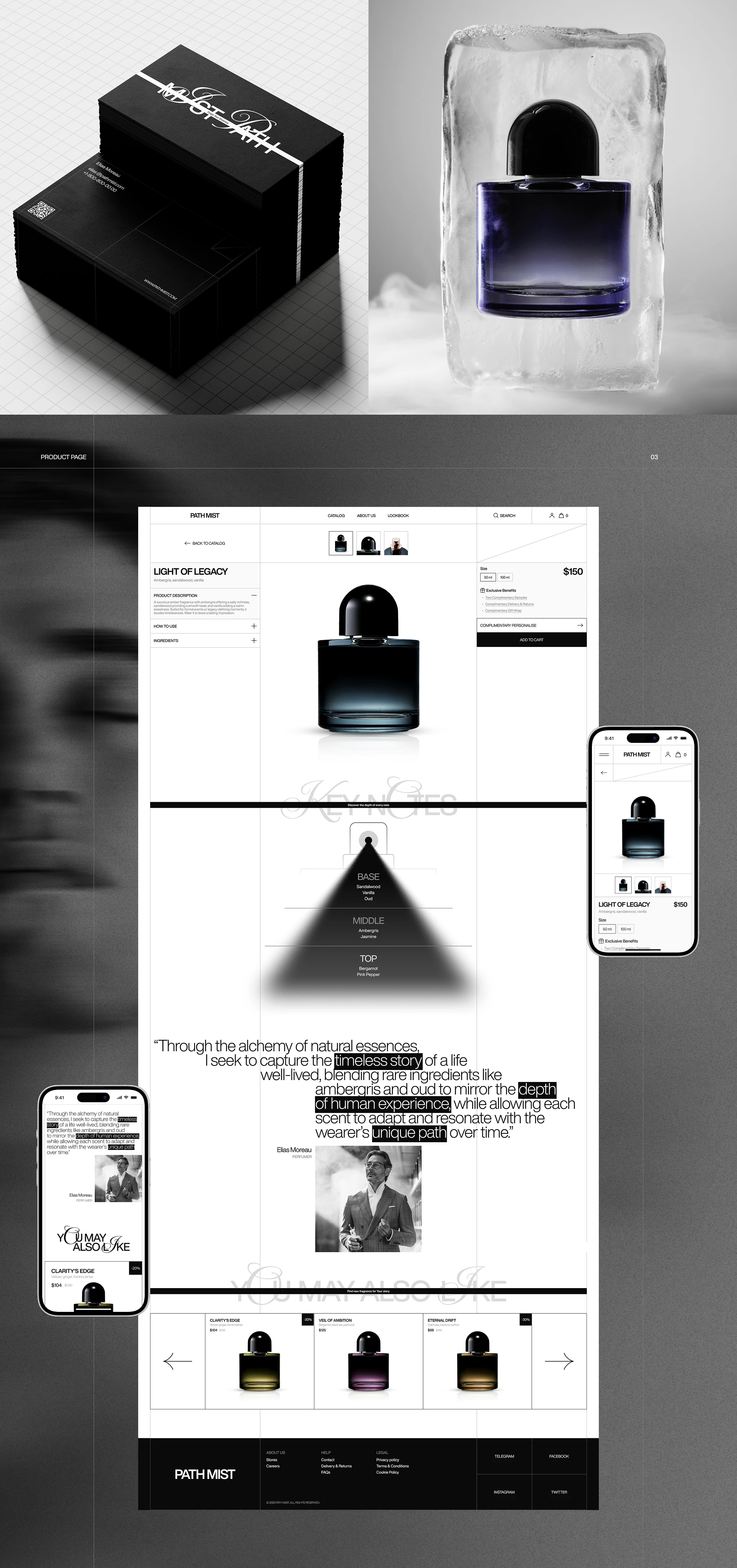 MIST PATH | E-COMMERCE — Изображение №4 — Интерфейсы, Брендинг на Dprofile