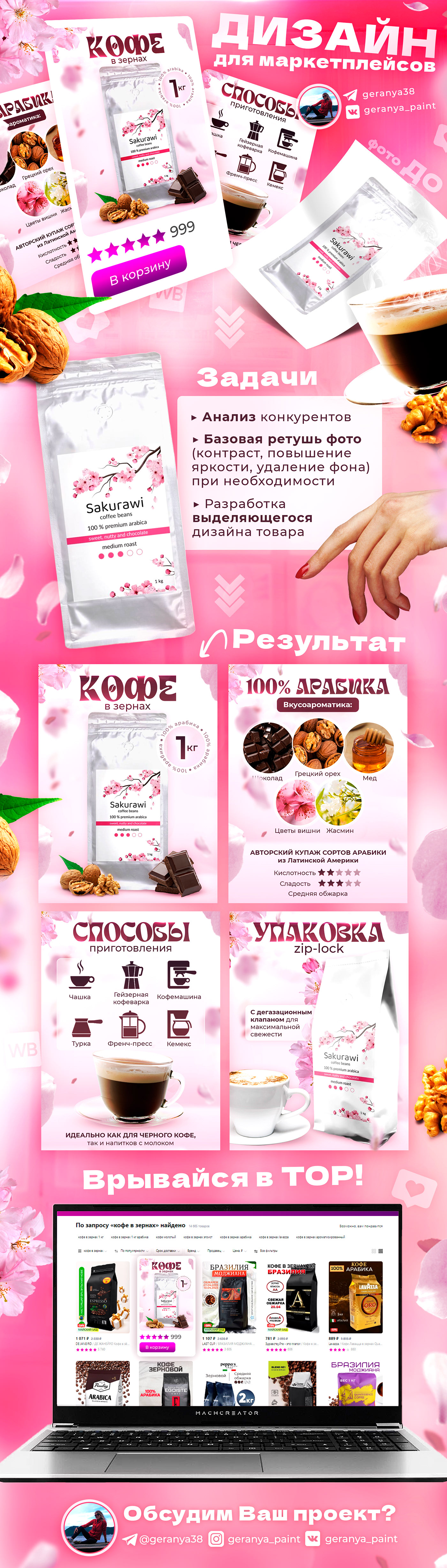 Инфографика для WILDBERRIES/ дизайн карточек товара — Изображение №1 — Графика на Dprofile