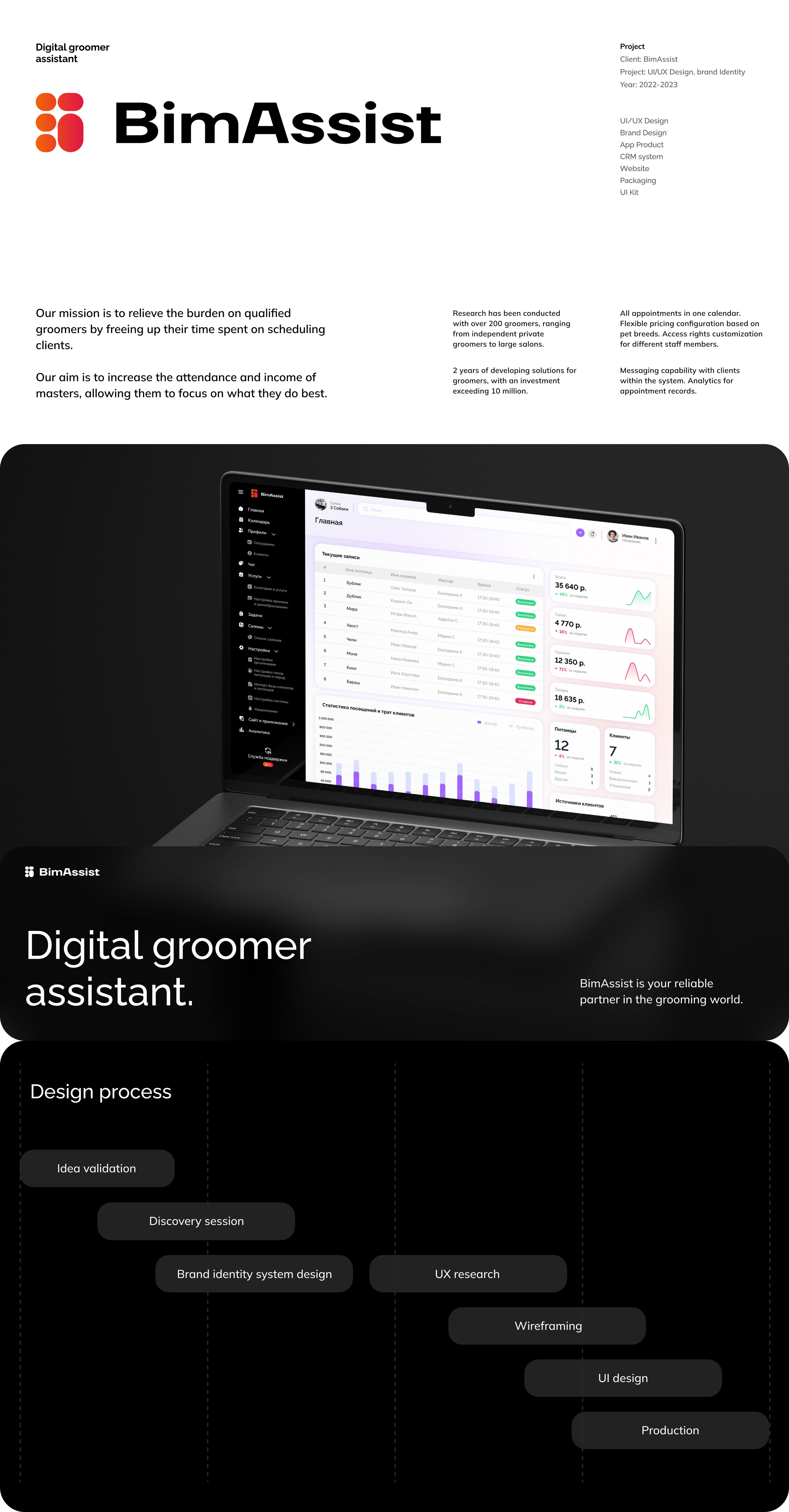 BimAssist - UI UX design, App, CRM, Website & Branding — Изображение №1 — Интерфейсы, Брендинг на Dprofile