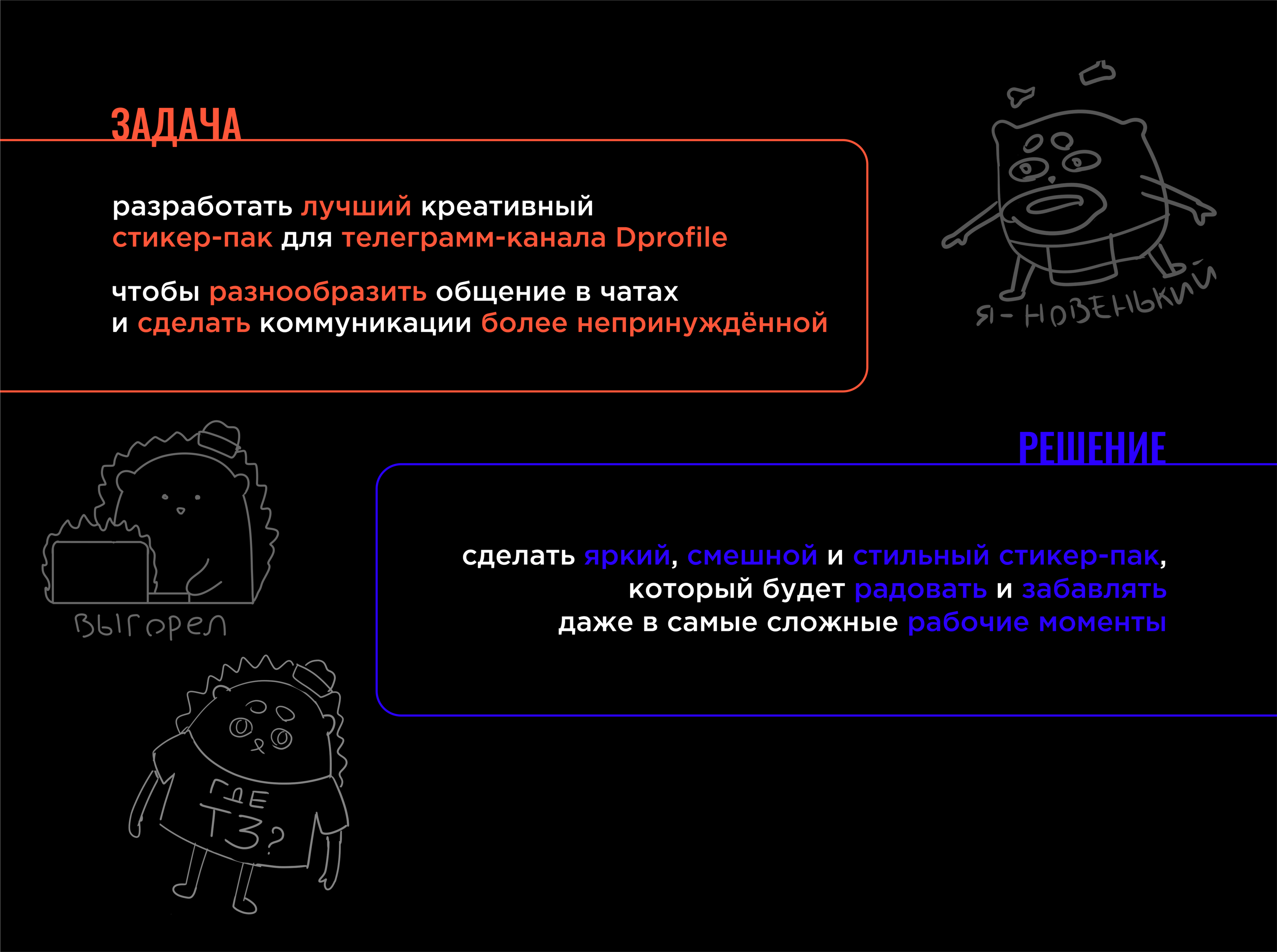 Стикерпак для Dprofile — Изображение №2 — Иллюстрация на Dprofile