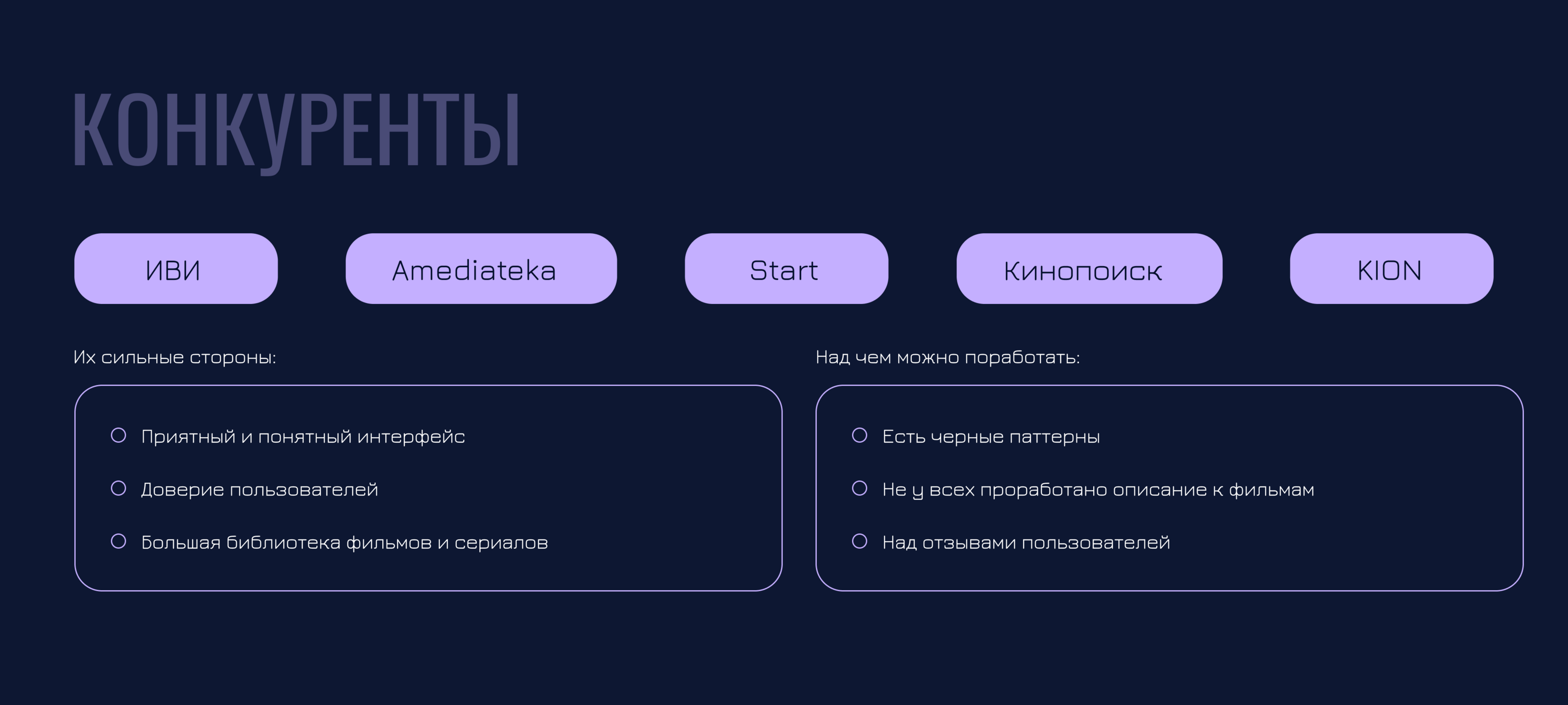 Приложение для онлайн-кинотеатра — Изображение №4 — Интерфейсы на Dprofile