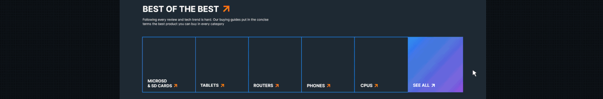 Techspot news site — Изображение №3 — Интерфейсы на Dprofile