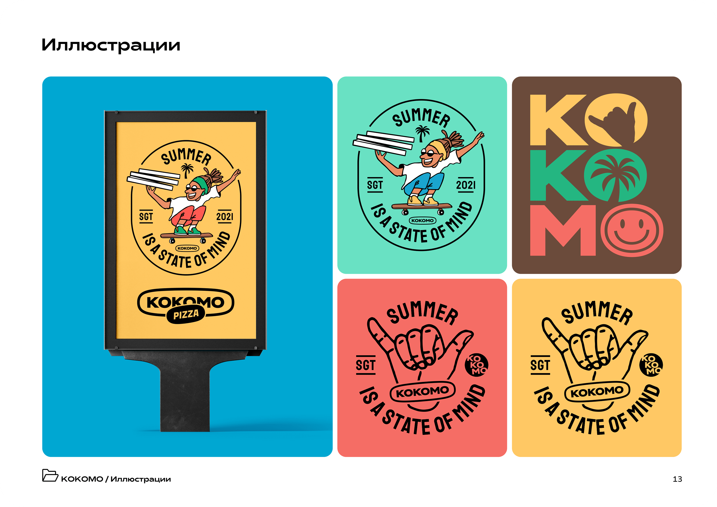 Coffee & bistro «KOKOMO» — Изображение №13 — Брендинг, Иллюстрация на Dprofile