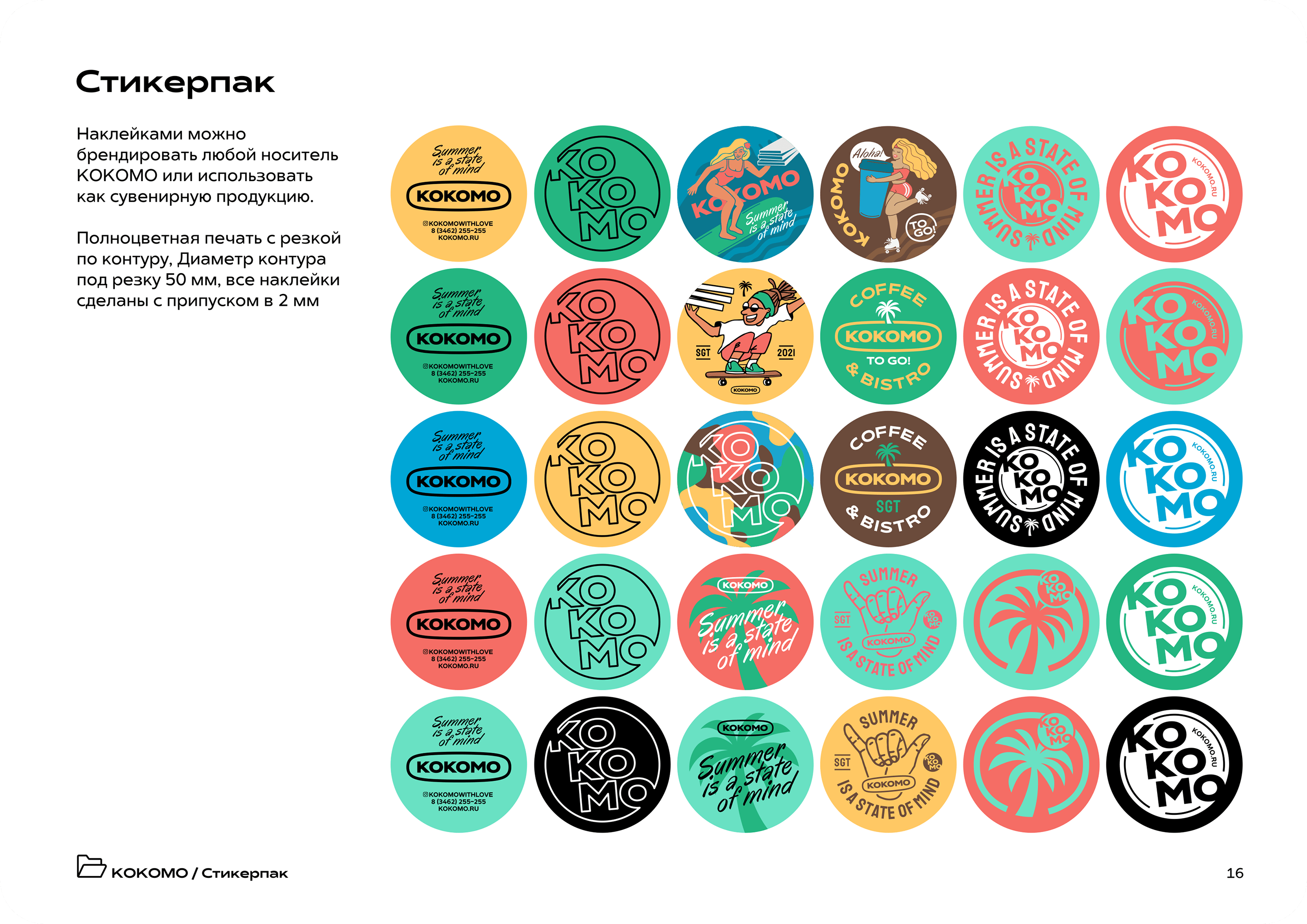 Coffee & bistro «KOKOMO» — Изображение №16 — Брендинг, Иллюстрация на Dprofile