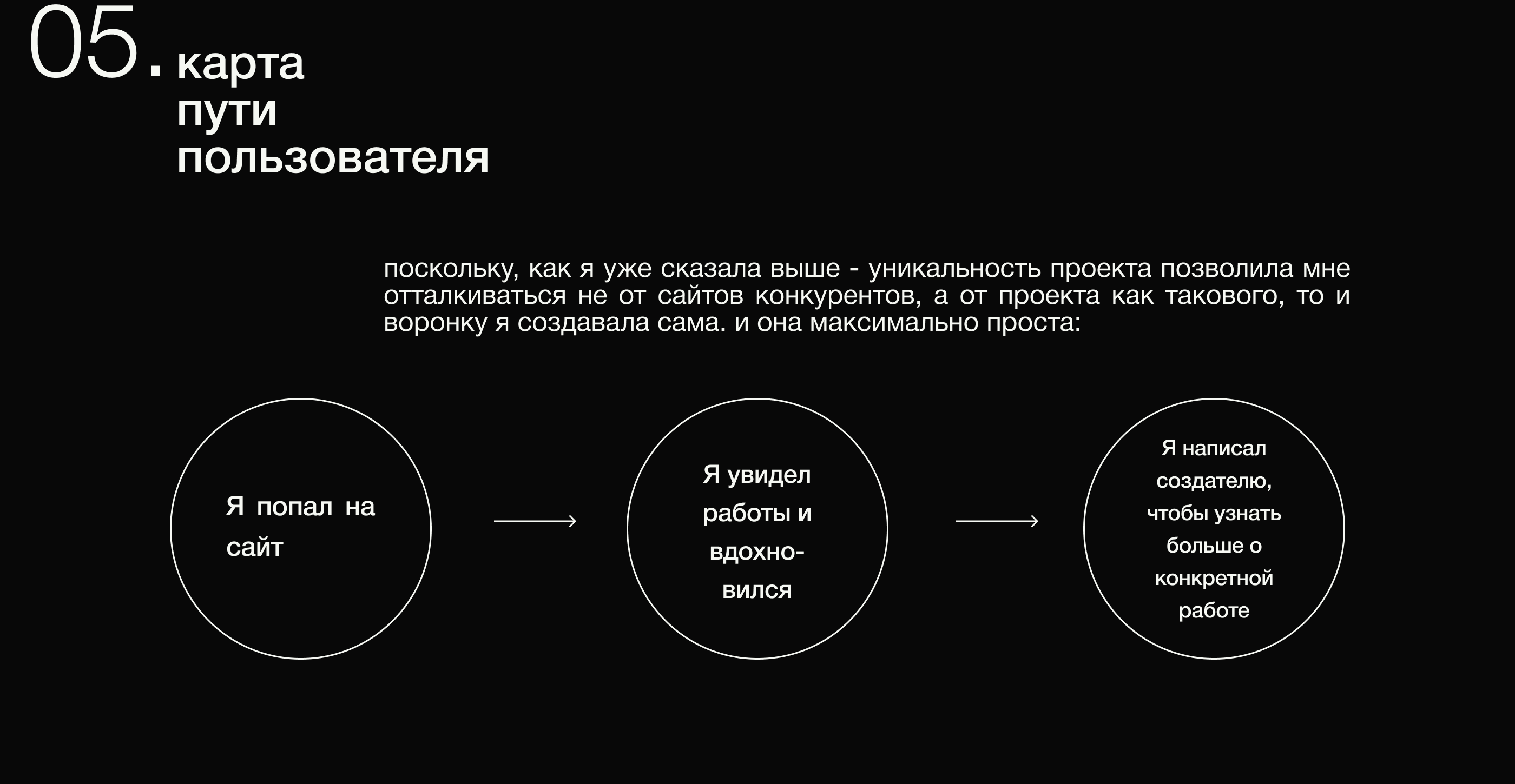 сайт для художника / фэшн-креатора — Изображение №5 — Маркетинг, Интерфейсы на Dprofile