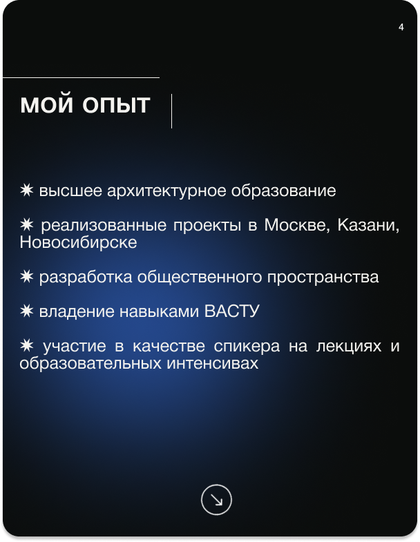 Таплинк для дизайнера интерьеров — Изображение №9 — Маркетинг, Интерфейсы на Dprofile
