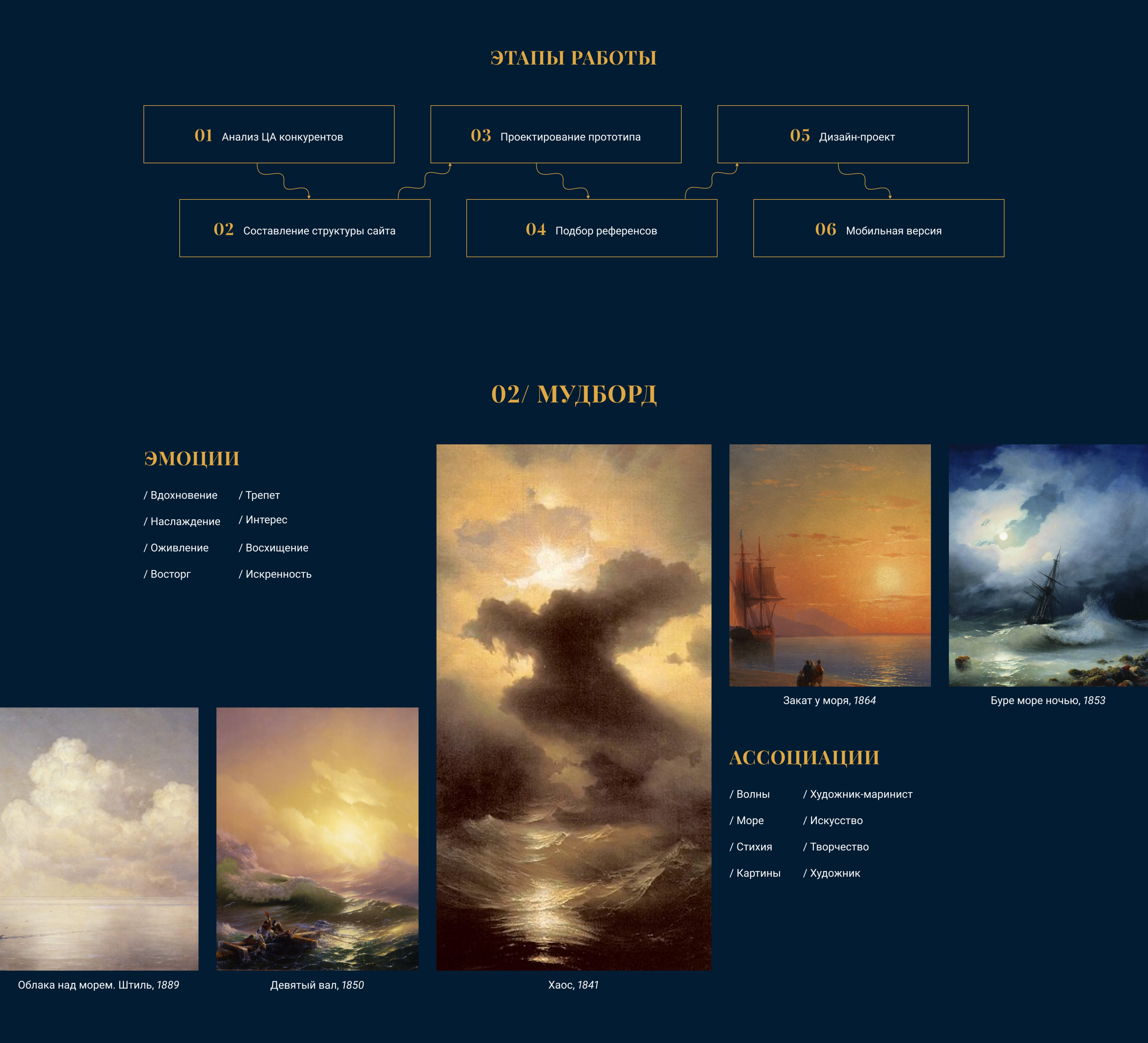 Иван Айвазовский | Дизайн сайта художника — Изображение №2 — Интерфейсы на Dprofile