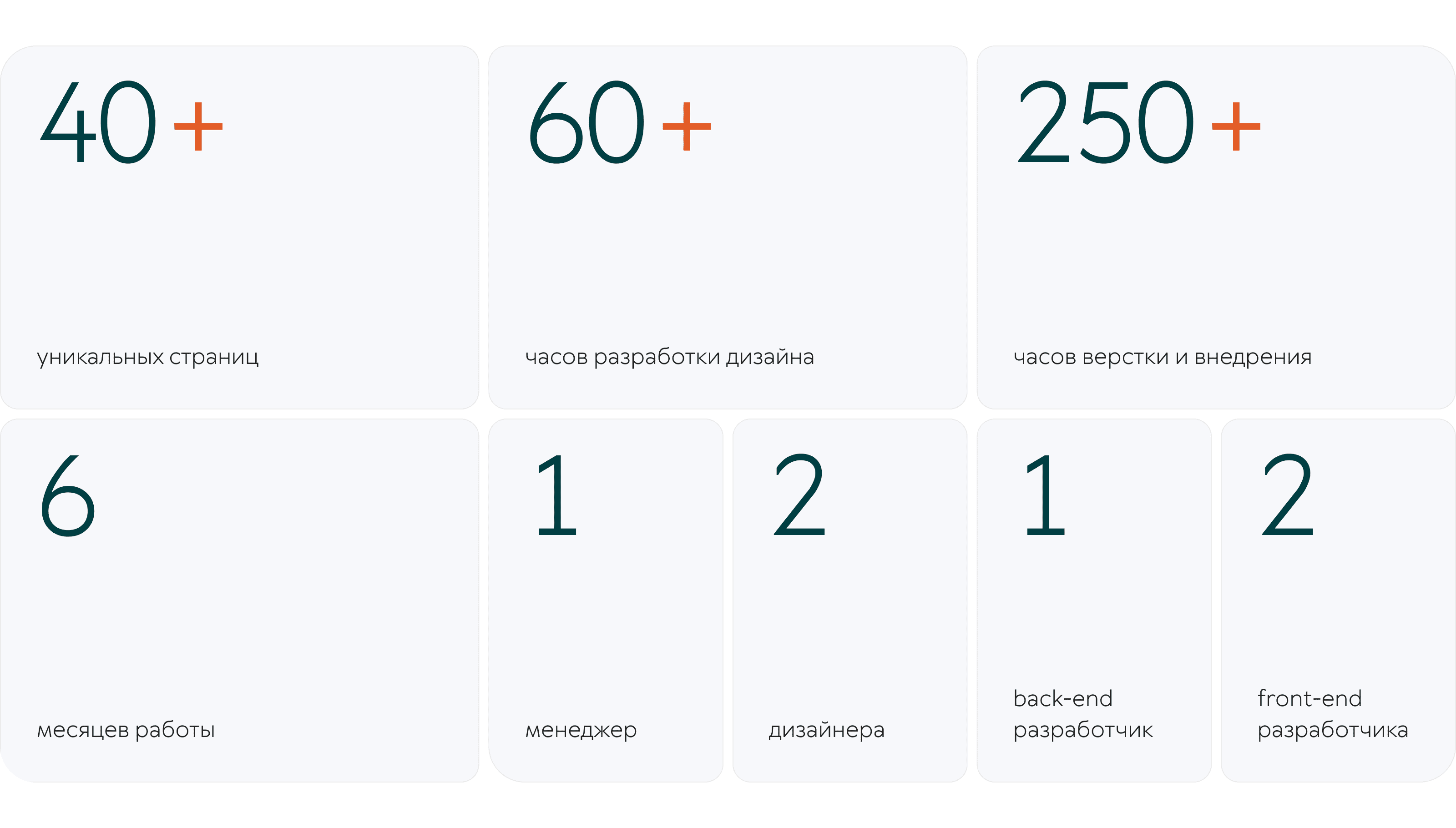 GARDEN-SHOP | E—COMMERCE RE:DESIGN — Изображение №4 — Интерфейсы на Dprofile