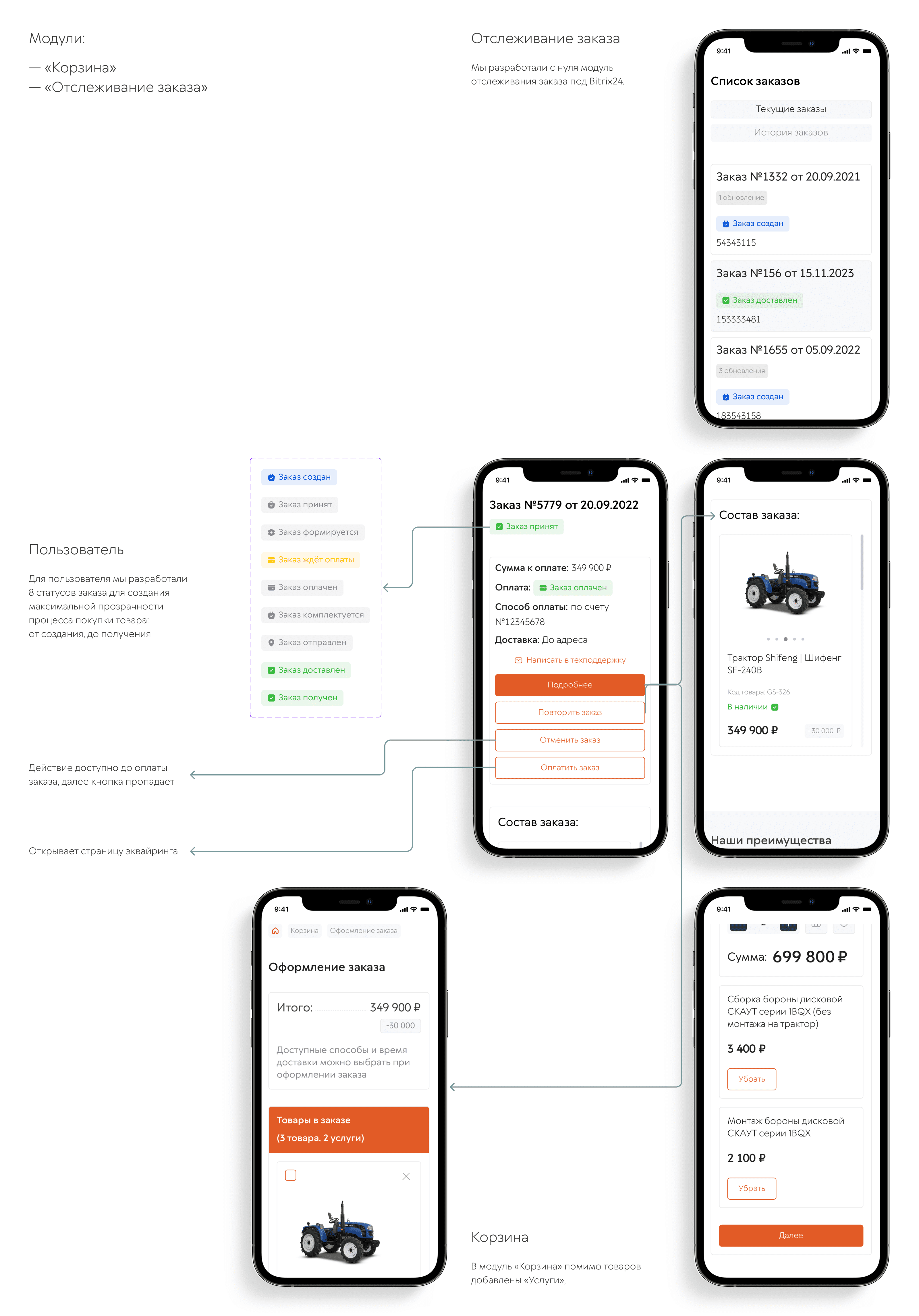 GARDEN-SHOP | E—COMMERCE RE:DESIGN — Изображение №15 — Интерфейсы на Dprofile