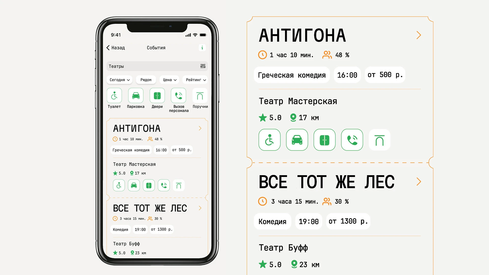 Приложение для людей с ограниченной мобильностью Вместе — Изображение №5 — Интерфейсы, Графика на Dprofile