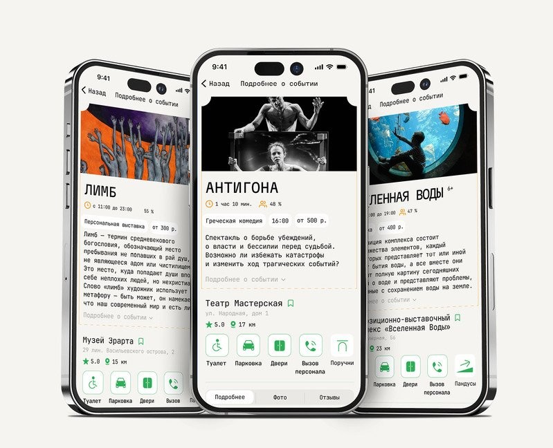 Приложение для людей с ограниченной мобильностью Вместе на Dprofile