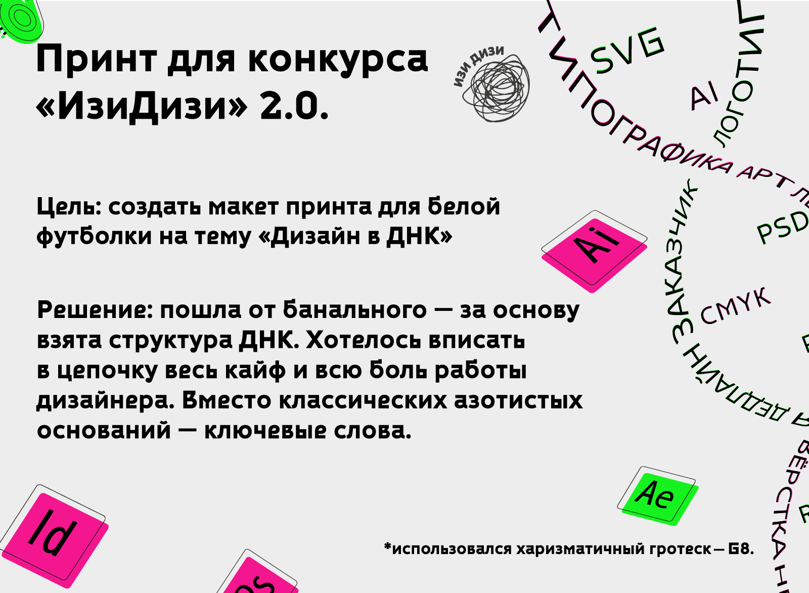 Принт на конкурс "Дизайн в ДНК" — Изображение №1 — Брендинг на Dprofile
