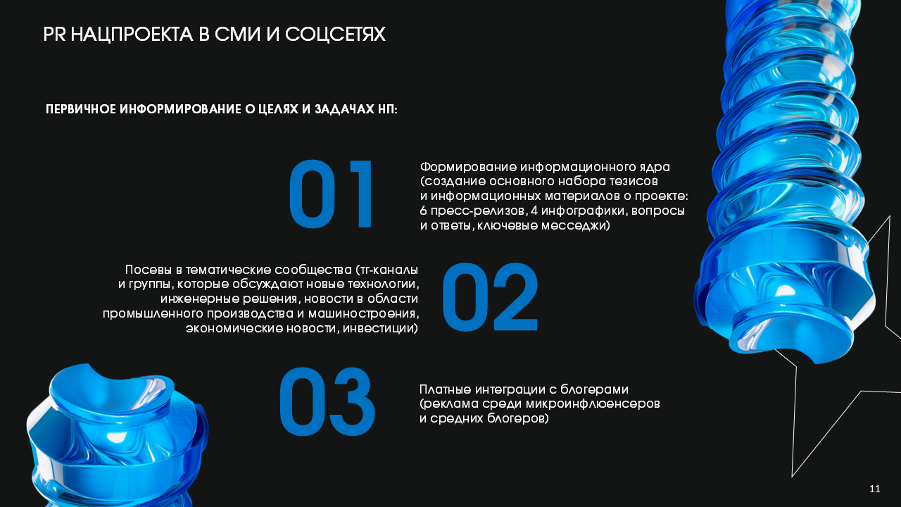 Презентация НП — Изображение №4 — Графика, Маркетинг на Dprofile