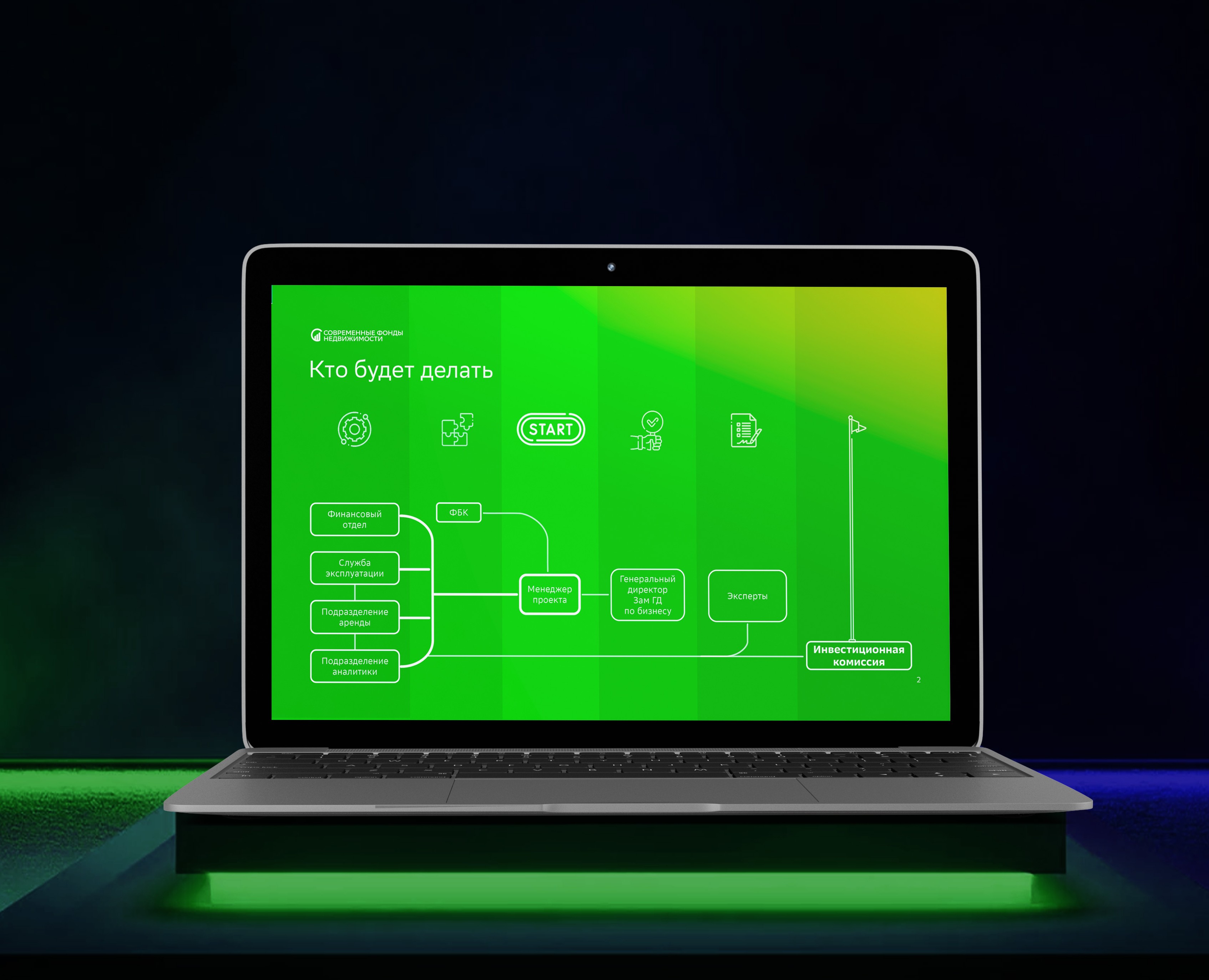 Проект презентации бюджетирования — Графика, Маркетинг на Dprofile