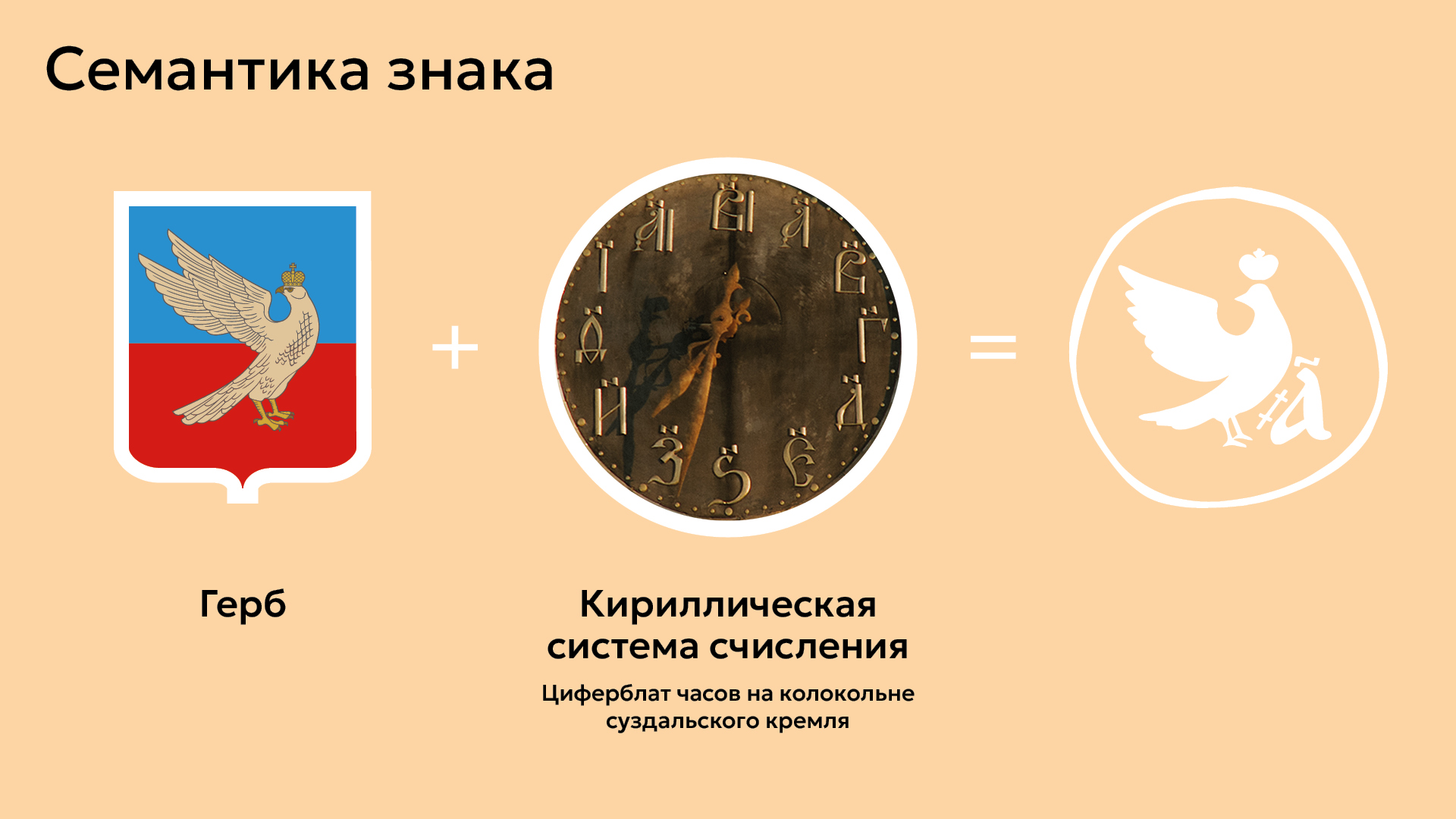 Логотип 1000-летия Суздаля — Изображение №3 — Брендинг на Dprofile
