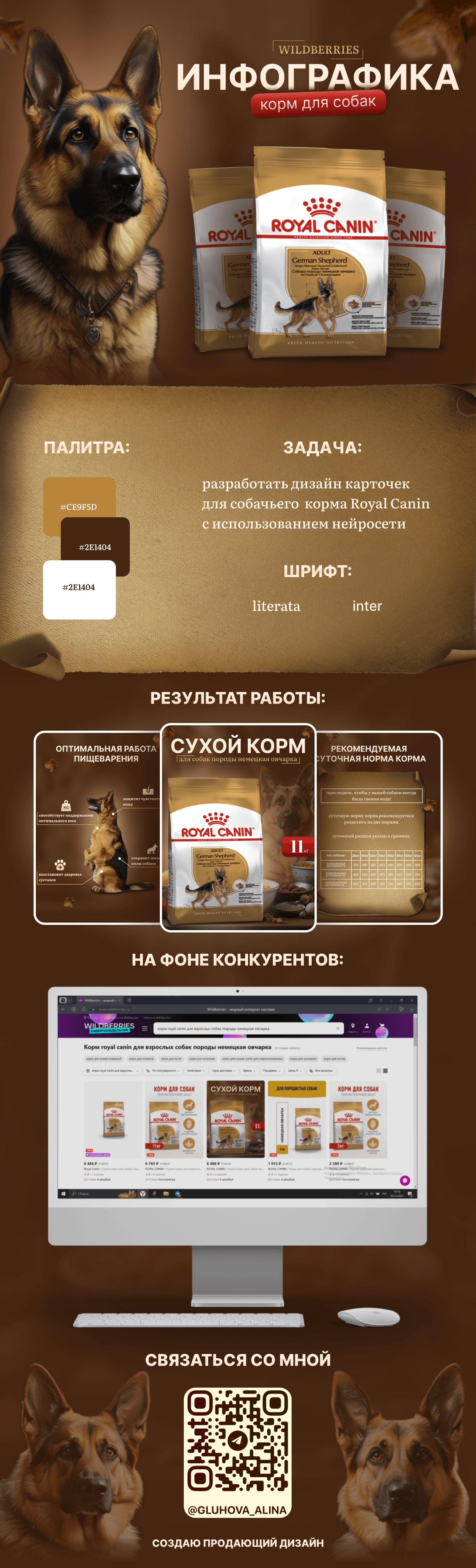 Инфографика Wildberries |  Корм для собак — Изображение №1 — Иллюстрация, Графика на Dprofile