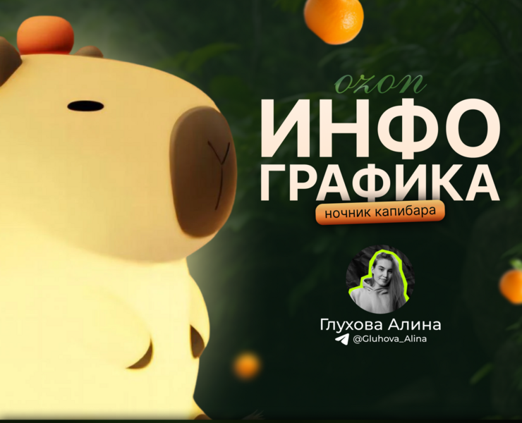 Карточка товара Wildberries | Инфографика — Графика, Маркетинг на Dprofile