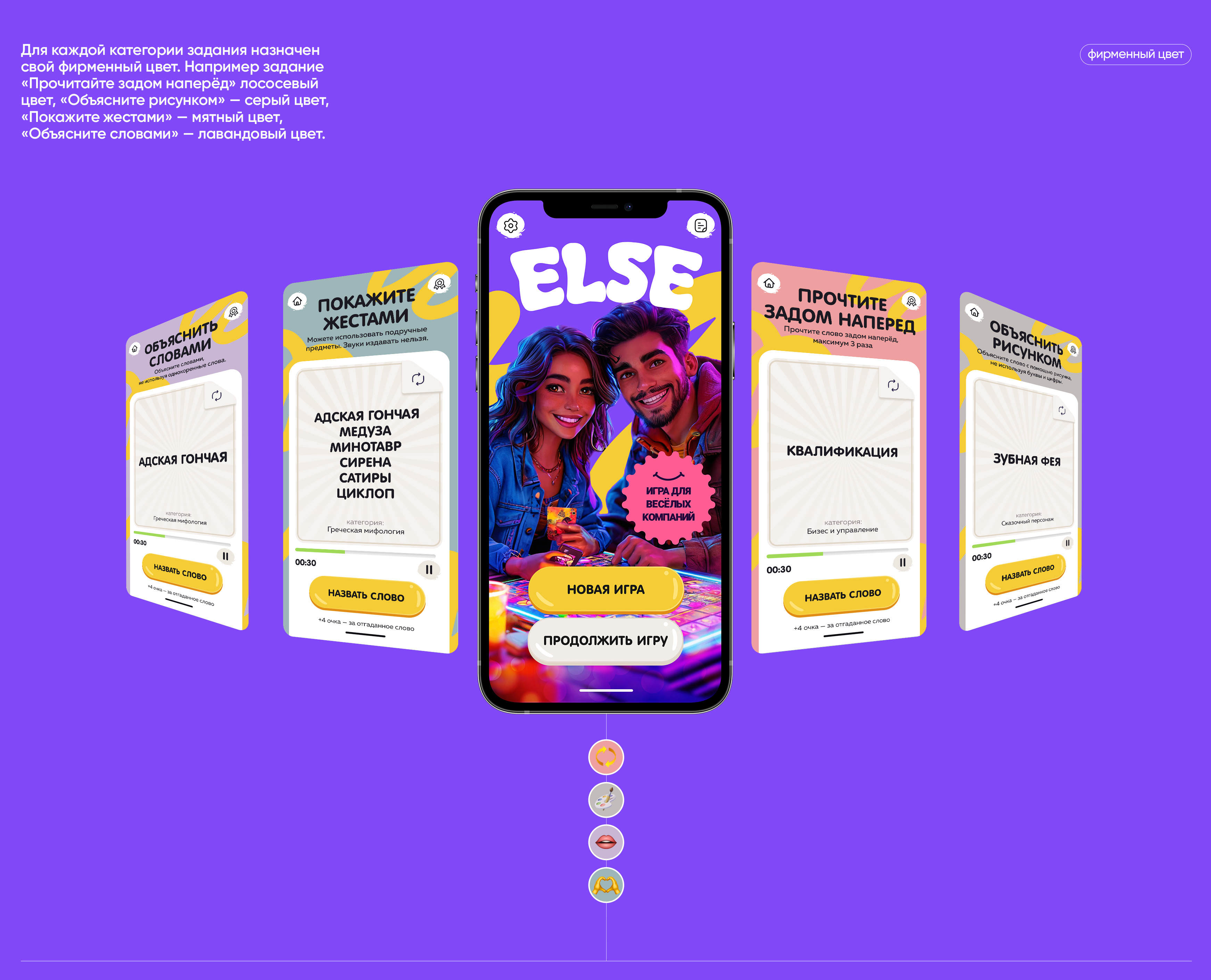 Дизайн онлайн версии игры «Else» — Изображение №6 — Интерфейсы, Брендинг на Dprofile