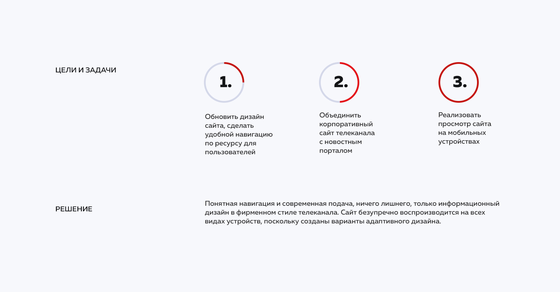 Сайт 12 телеканала — Изображение №2 — Интерфейсы на Dprofile