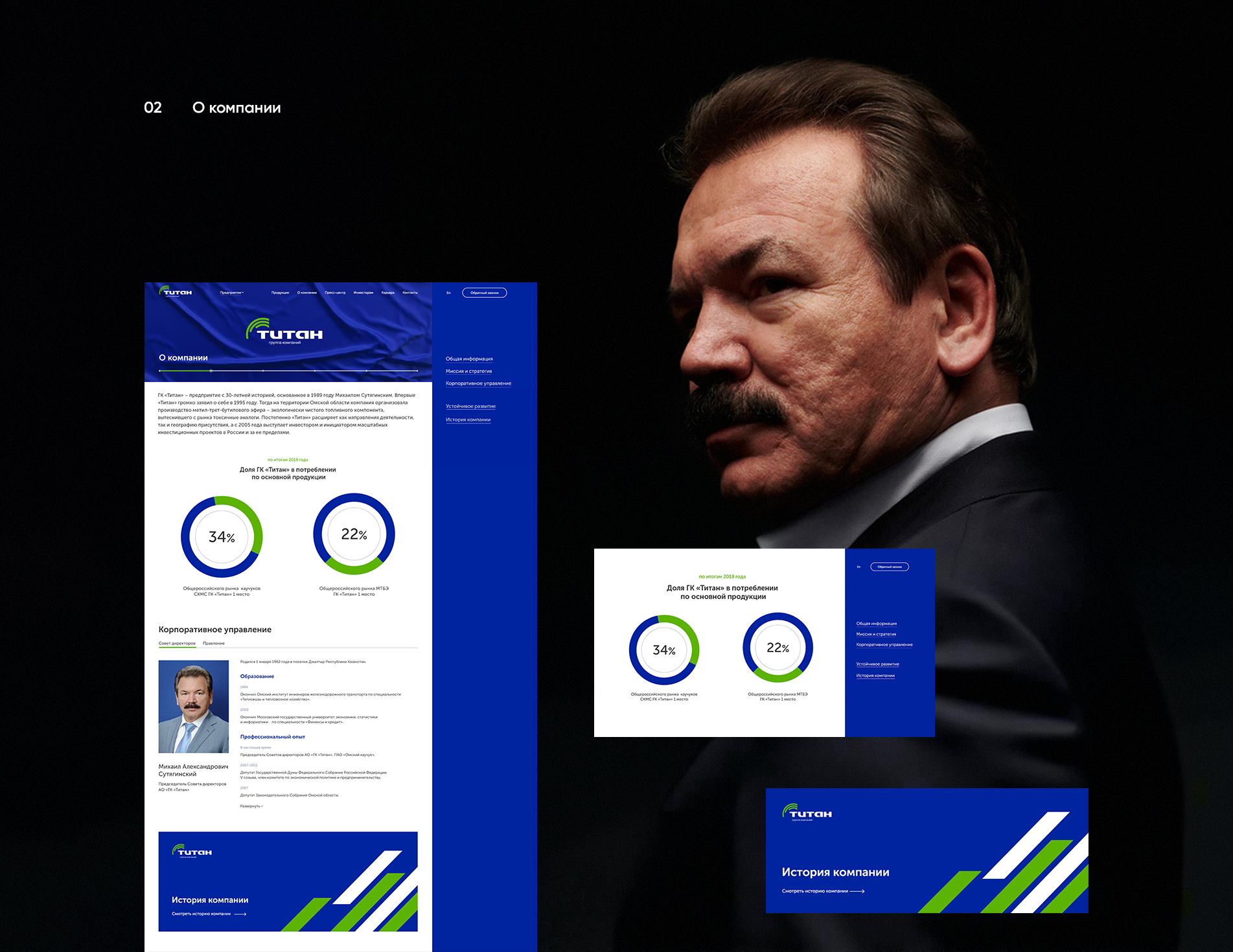 Группа компаний «Титан» — Изображение №4 — Интерфейсы на Dprofile