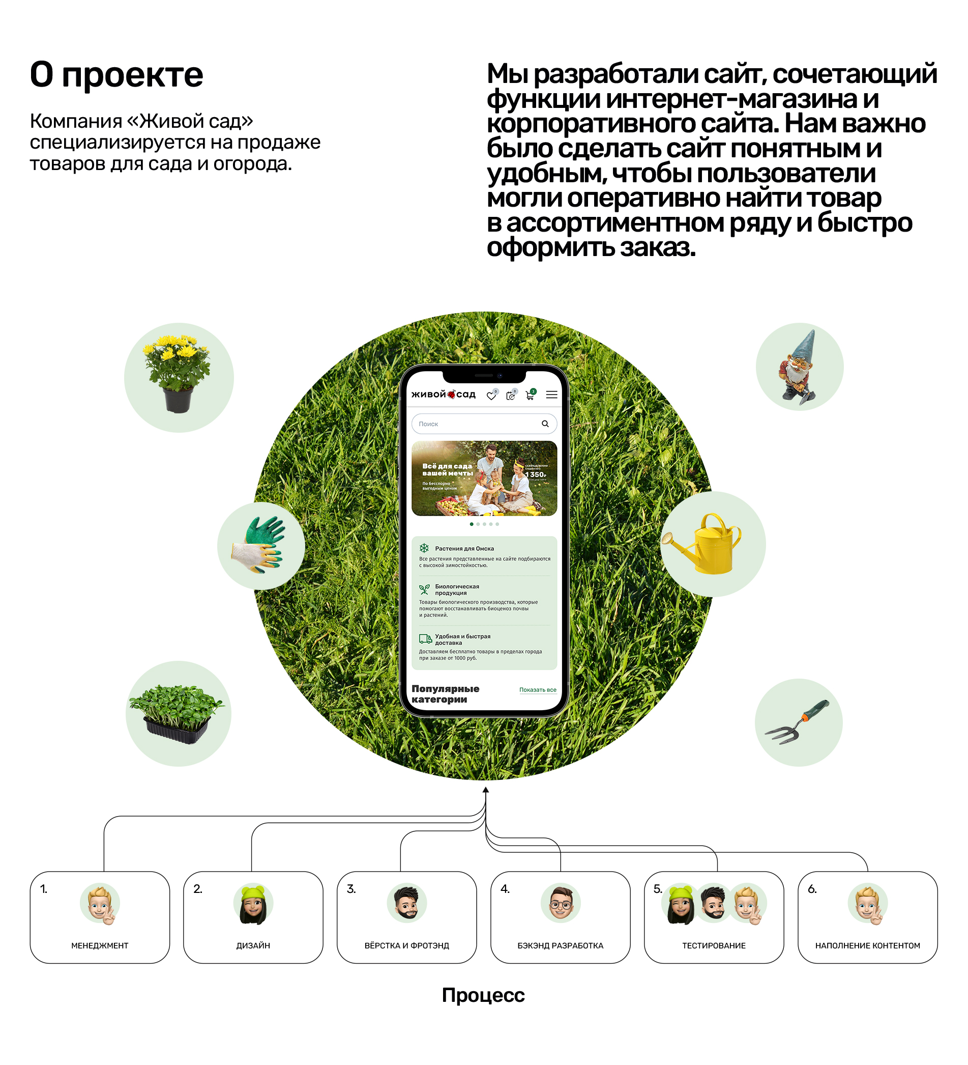 Дизайн интернет-магазина «Живой сад» — Изображение №2 — Интерфейсы, Графика на Dprofile