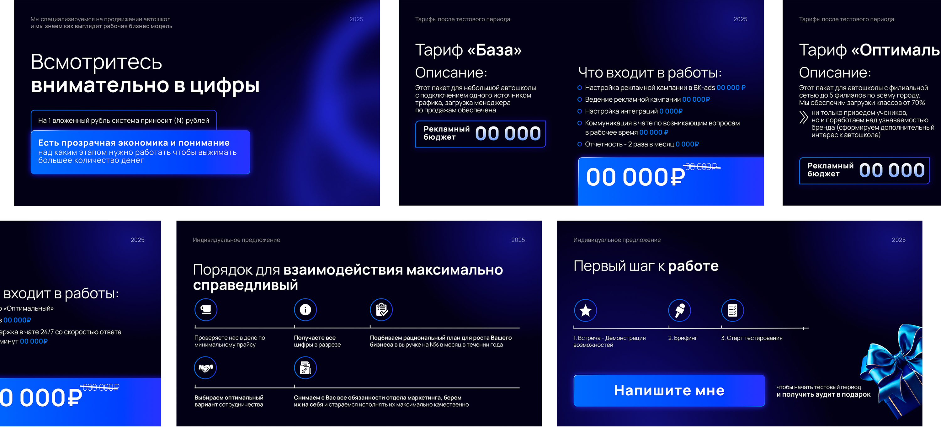 Презентация индивидуального рекламного предложения — Изображение №4 — Маркетинг на Dprofile