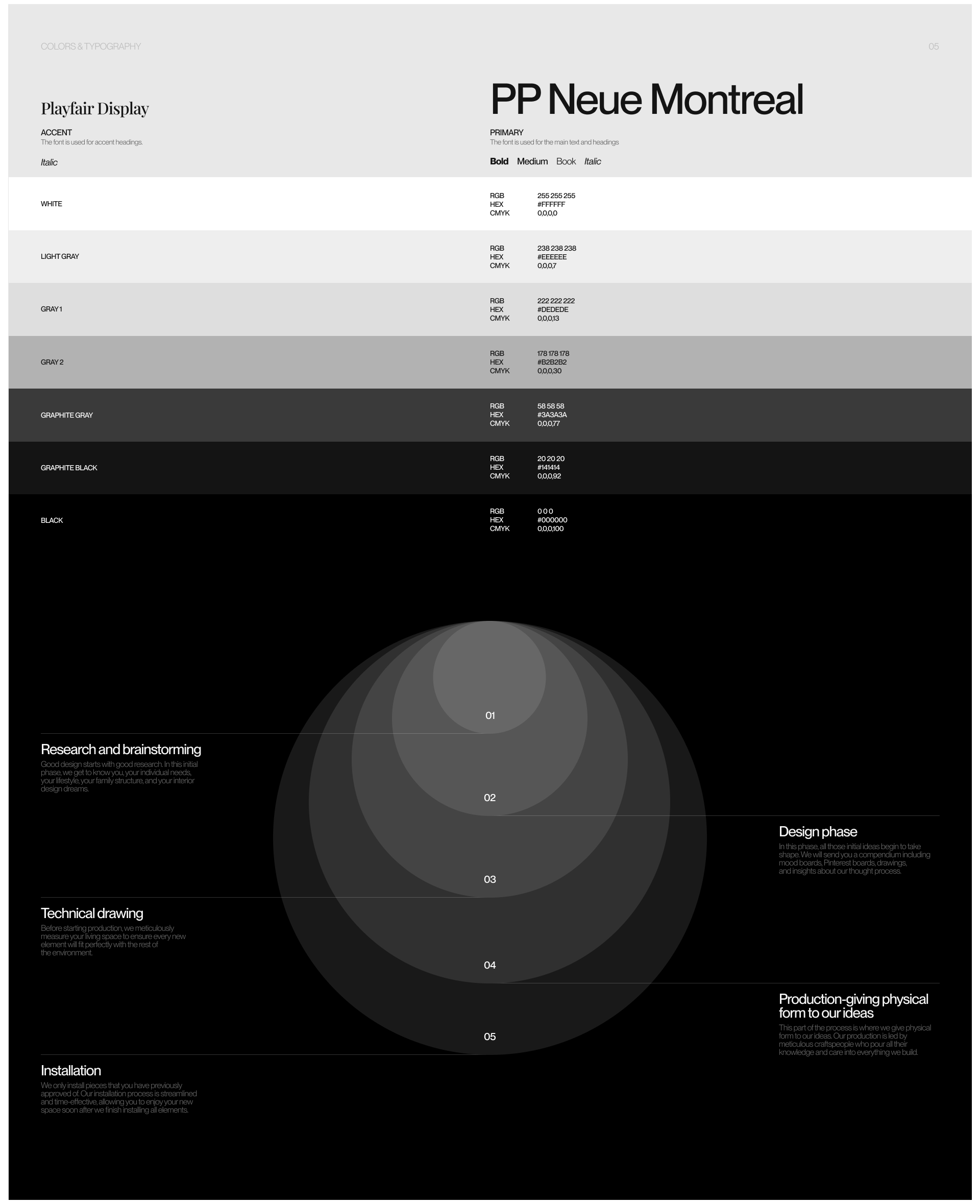 Format Furniture - Corporate Website — Изображение №10 — Интерфейсы на Dprofile