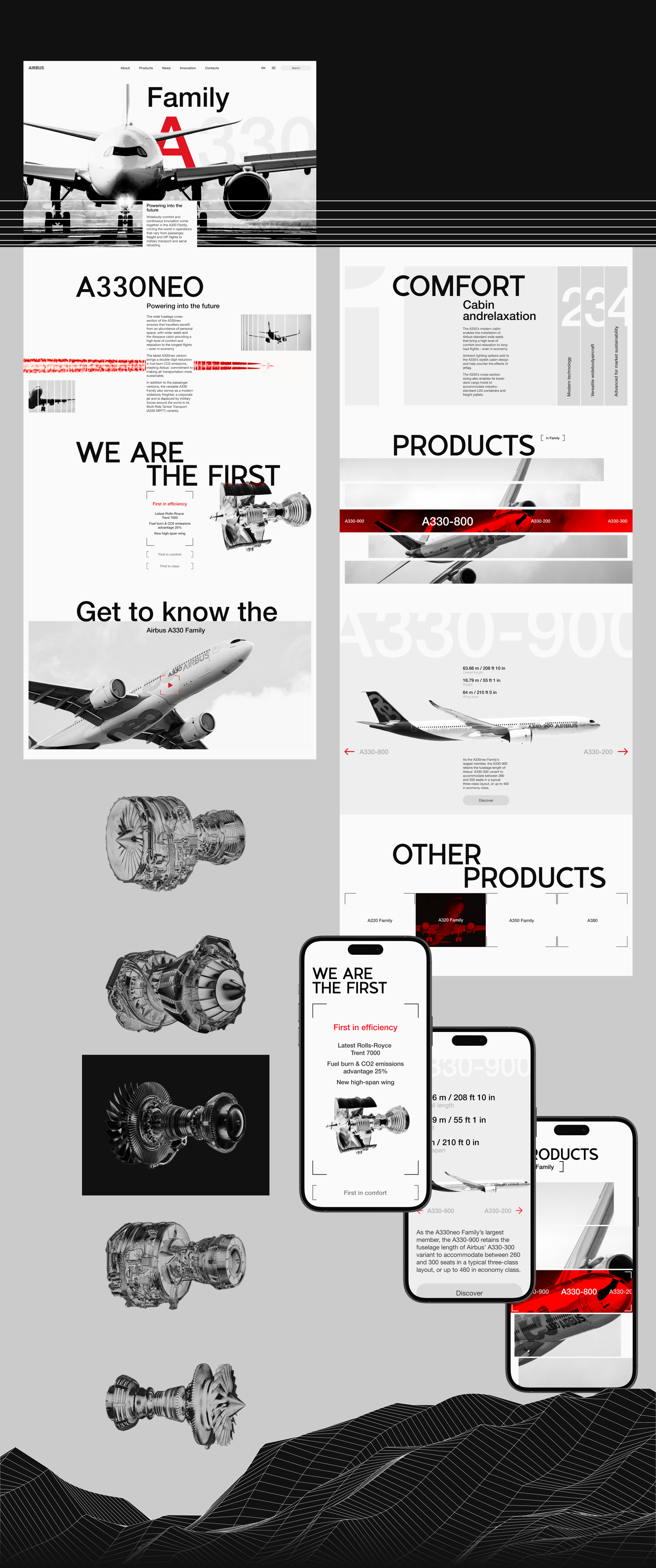 Airbus | Corporate website | Redesign — Изображение №9 — Интерфейсы на Dprofile