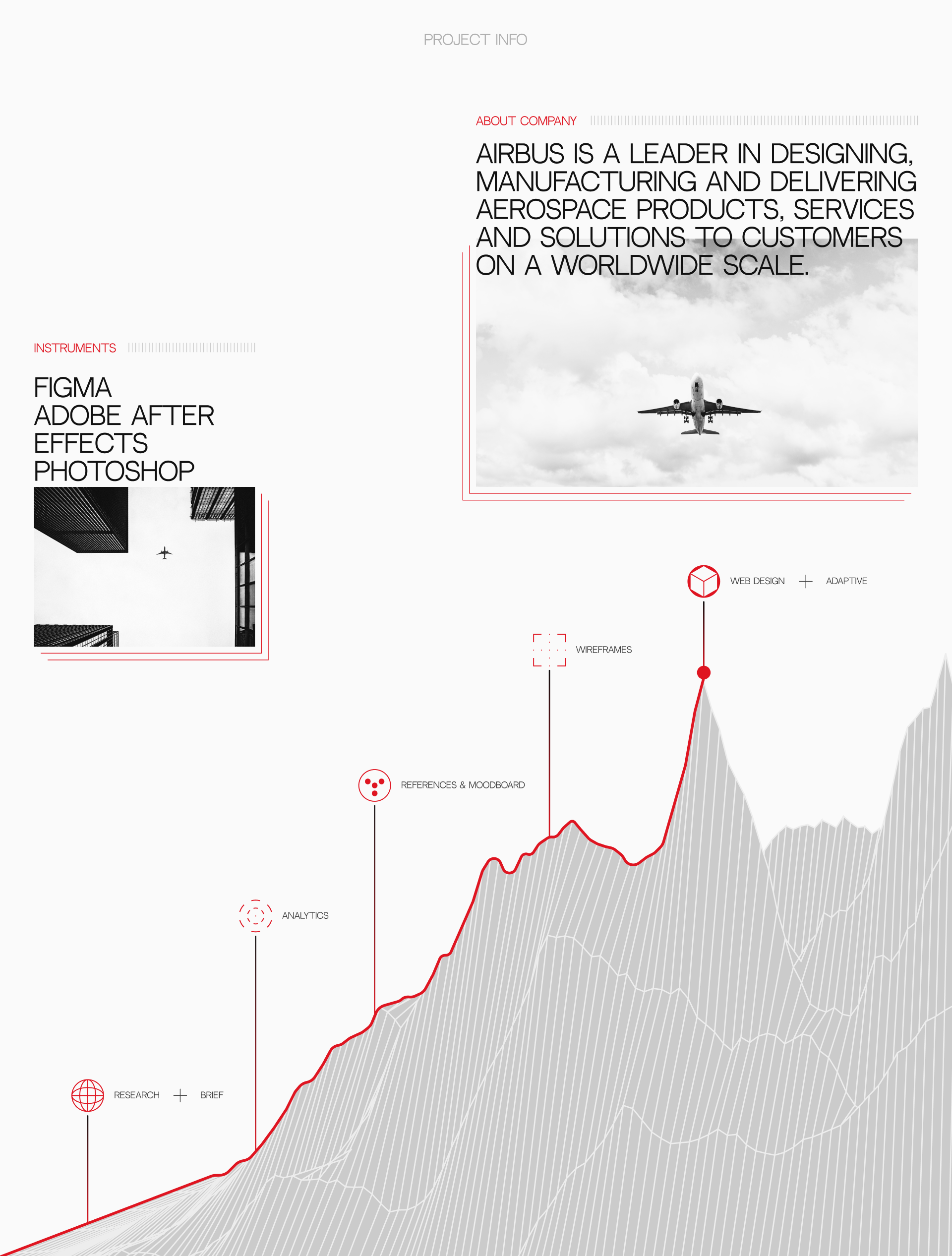 Airbus | Corporate website | Redesign — Изображение №2 — Интерфейсы на Dprofile
