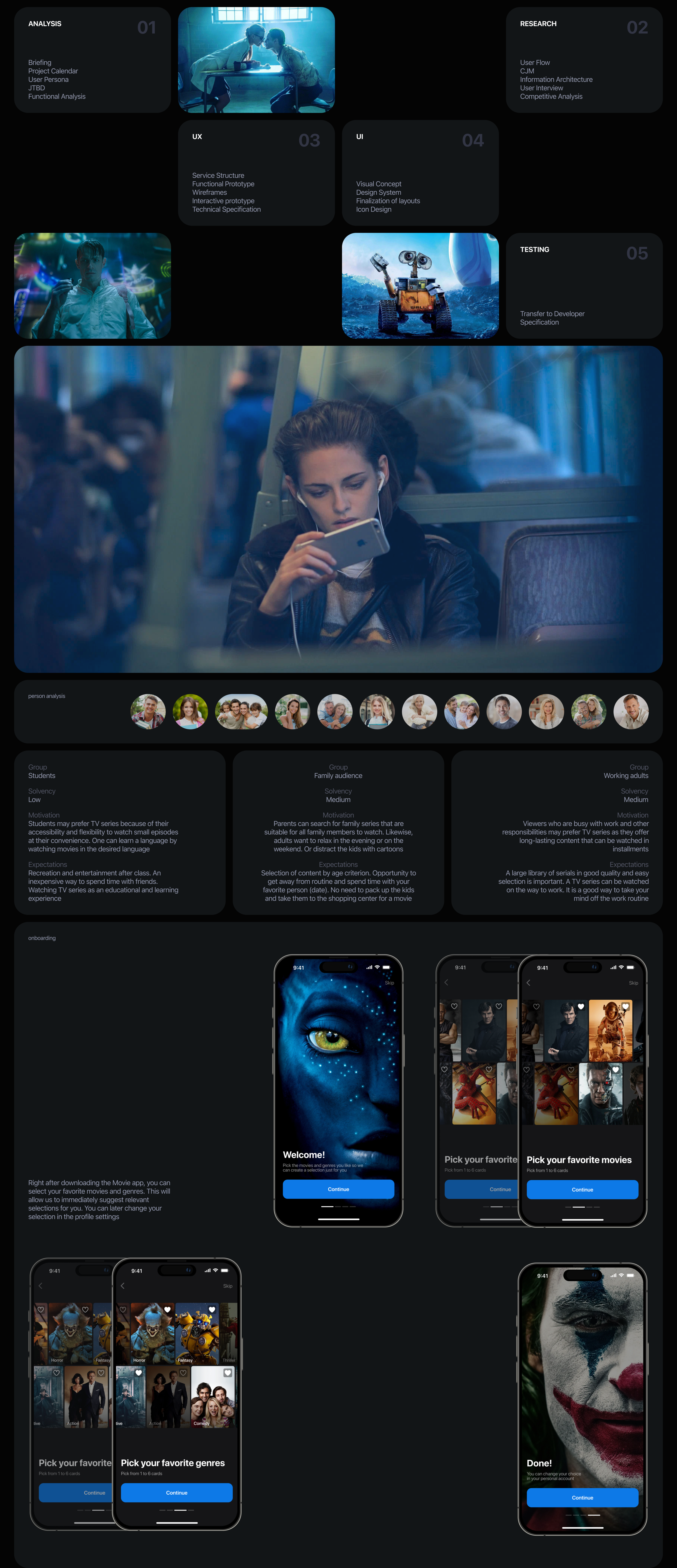 Online Cinema / Mobile app — Изображение №2 — Интерфейсы на Dprofile