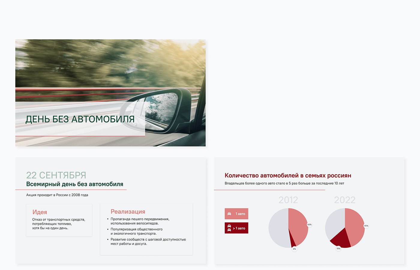 Презентация, инфографика — Изображение №1 — Графика на Dprofile