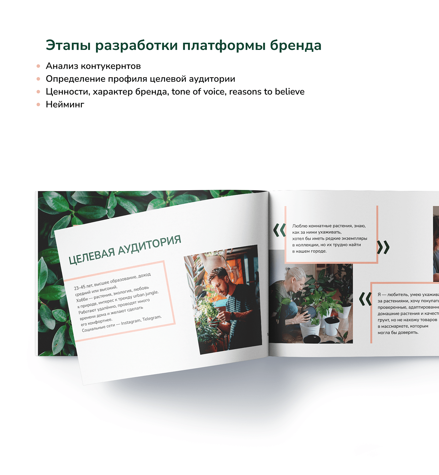 Разработка бренд-платформы и айдентики — Изображение №3 — Брендинг, Графика на Dprofile