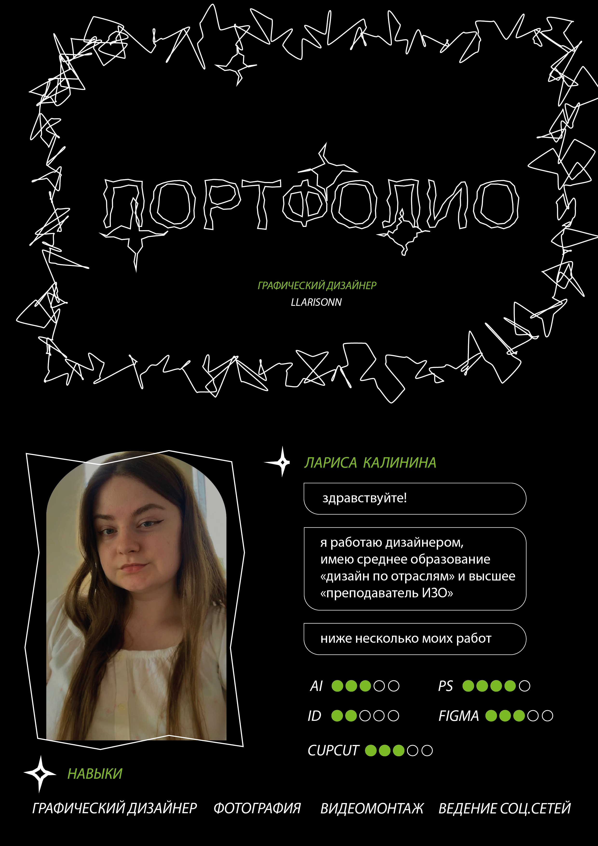 Портфолио / графический дизайнер — Изображение №1 — Брендинг, Графика на Dprofile
