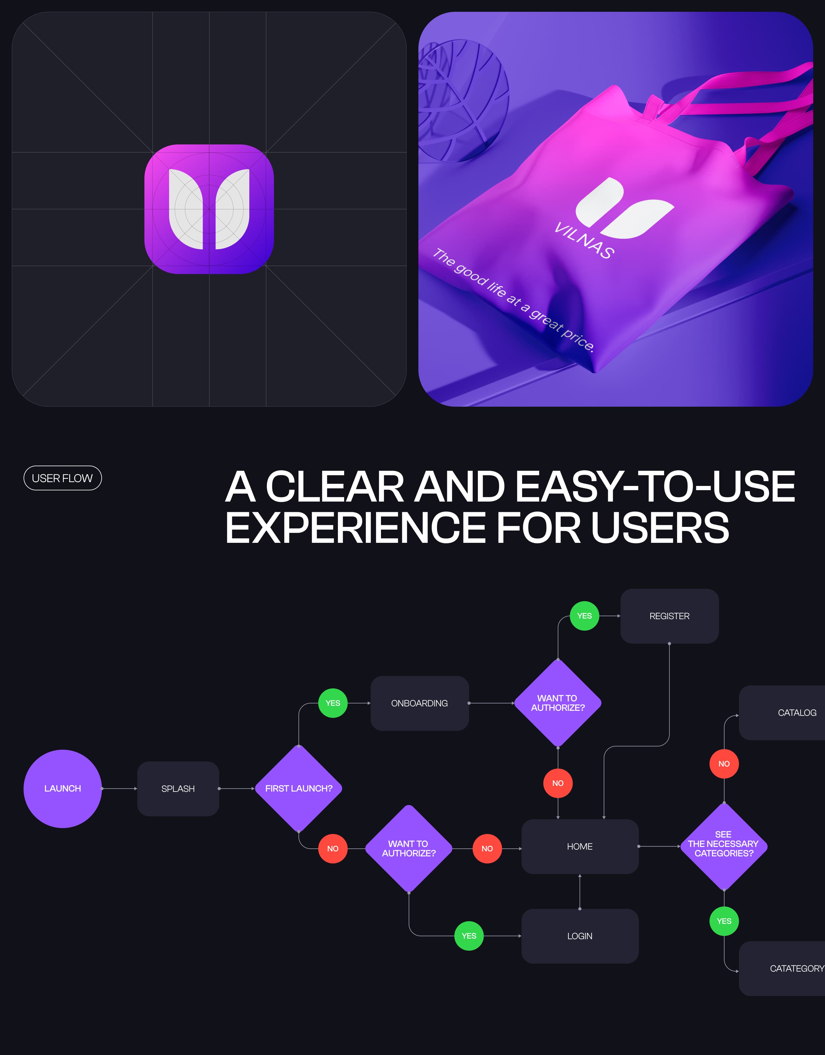 Vilnas | UI/UX | Mobile App | Marketplace App Design — Изображение №5 — Интерфейсы на Dprofile