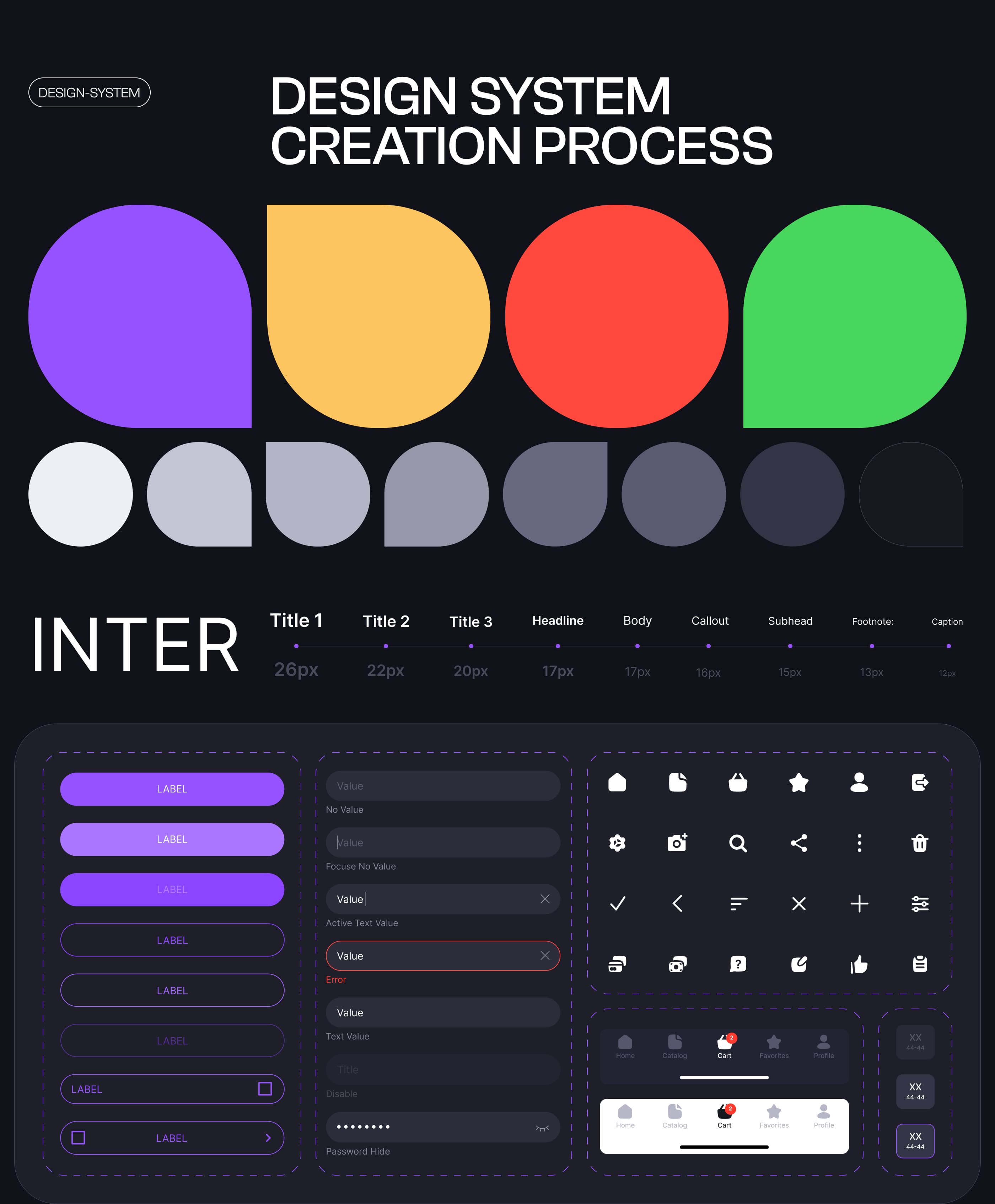 Vilnas | UI/UX | Mobile App | Marketplace App Design — Изображение №9 — Интерфейсы на Dprofile