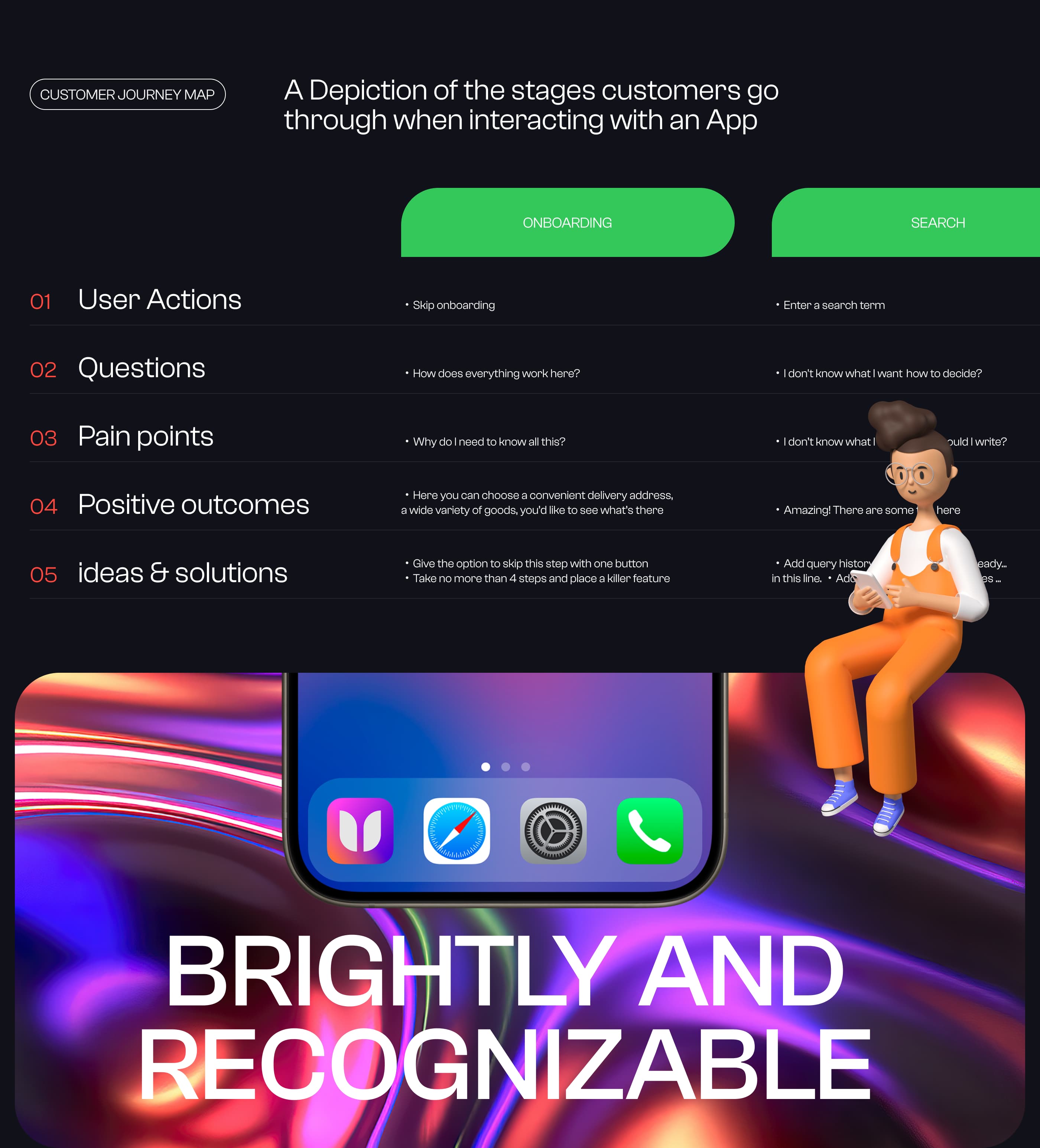 Vilnas | UI/UX | Mobile App | Marketplace App Design — Изображение №4 — Интерфейсы на Dprofile