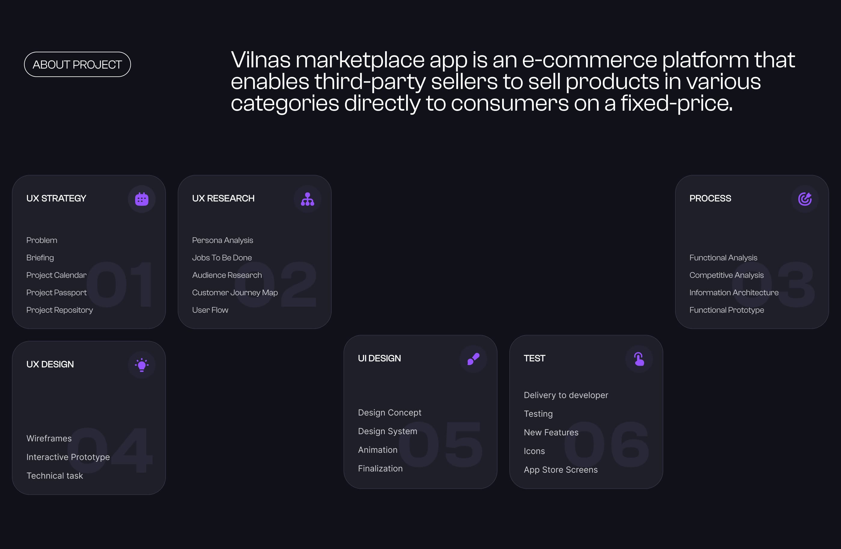 Vilnas | UI/UX | Mobile App | Marketplace App Design — Изображение №2 — Интерфейсы на Dprofile