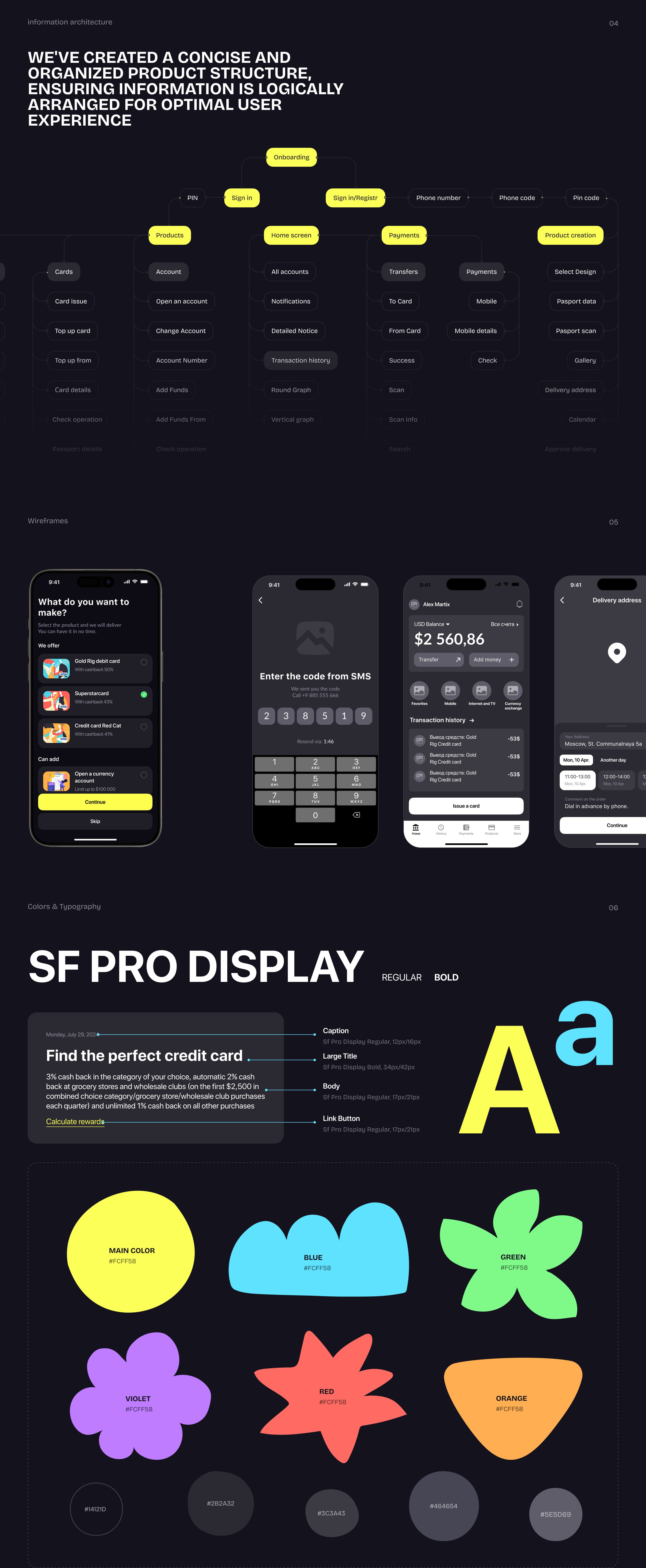 Gold Rig | Banking App | UX/UI Design — Изображение №3 — Иллюстрация, Интерфейсы на Dprofile