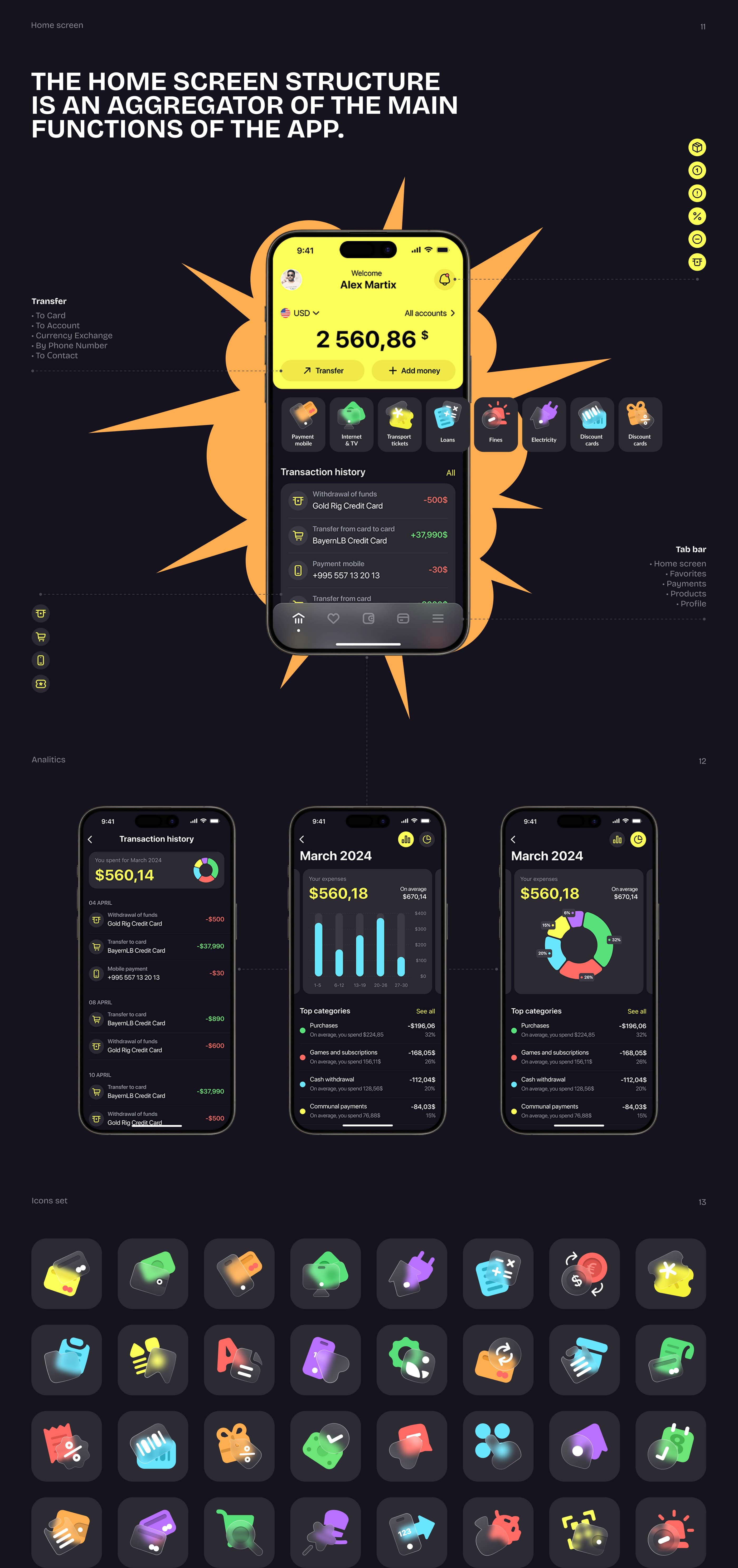 Gold Rig | Banking App | UX/UI Design — Изображение №6 — Иллюстрация, Интерфейсы на Dprofile