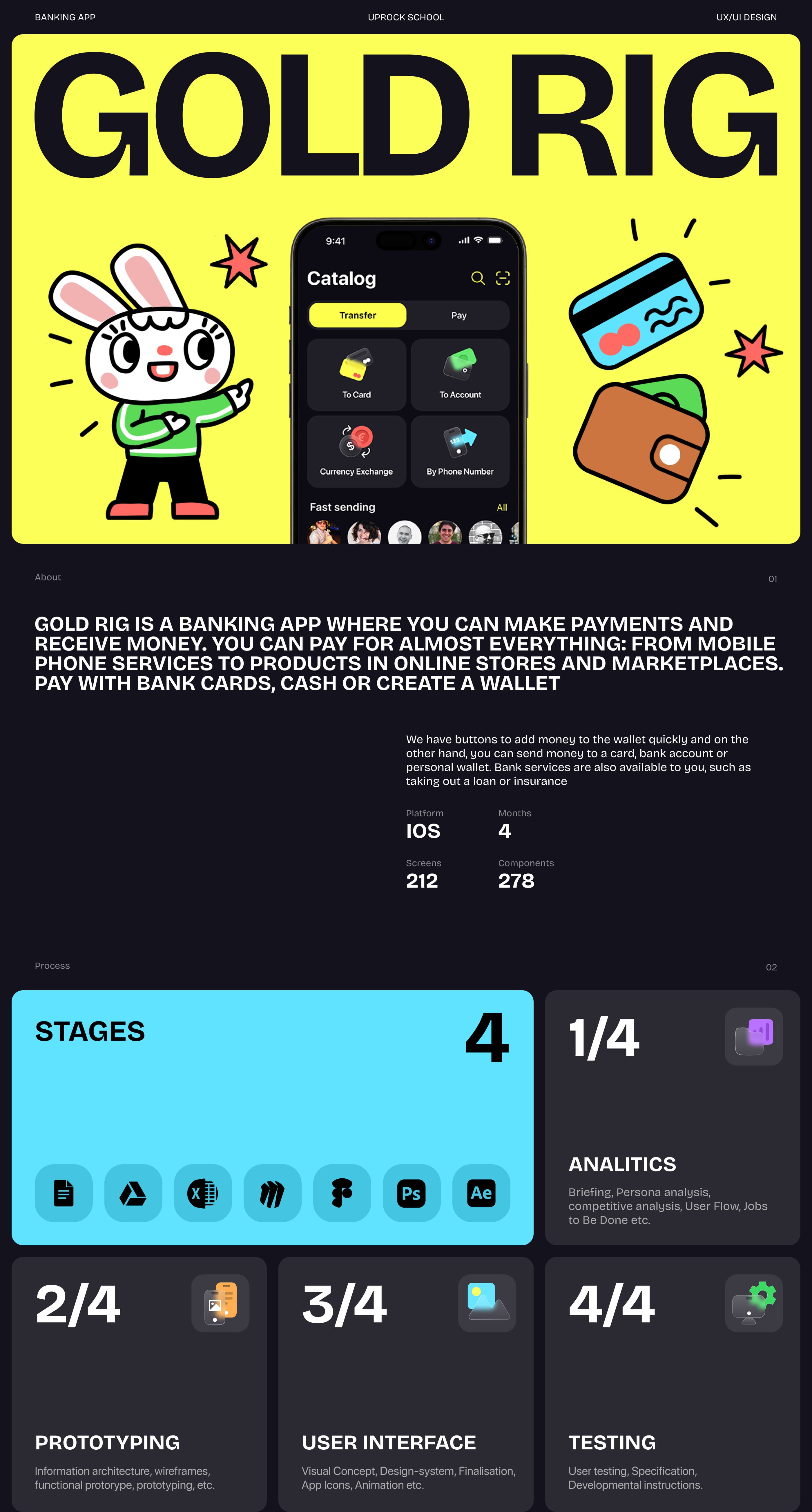 Gold Rig | Banking App | UX/UI Design — Изображение №1 — Иллюстрация, Интерфейсы на Dprofile