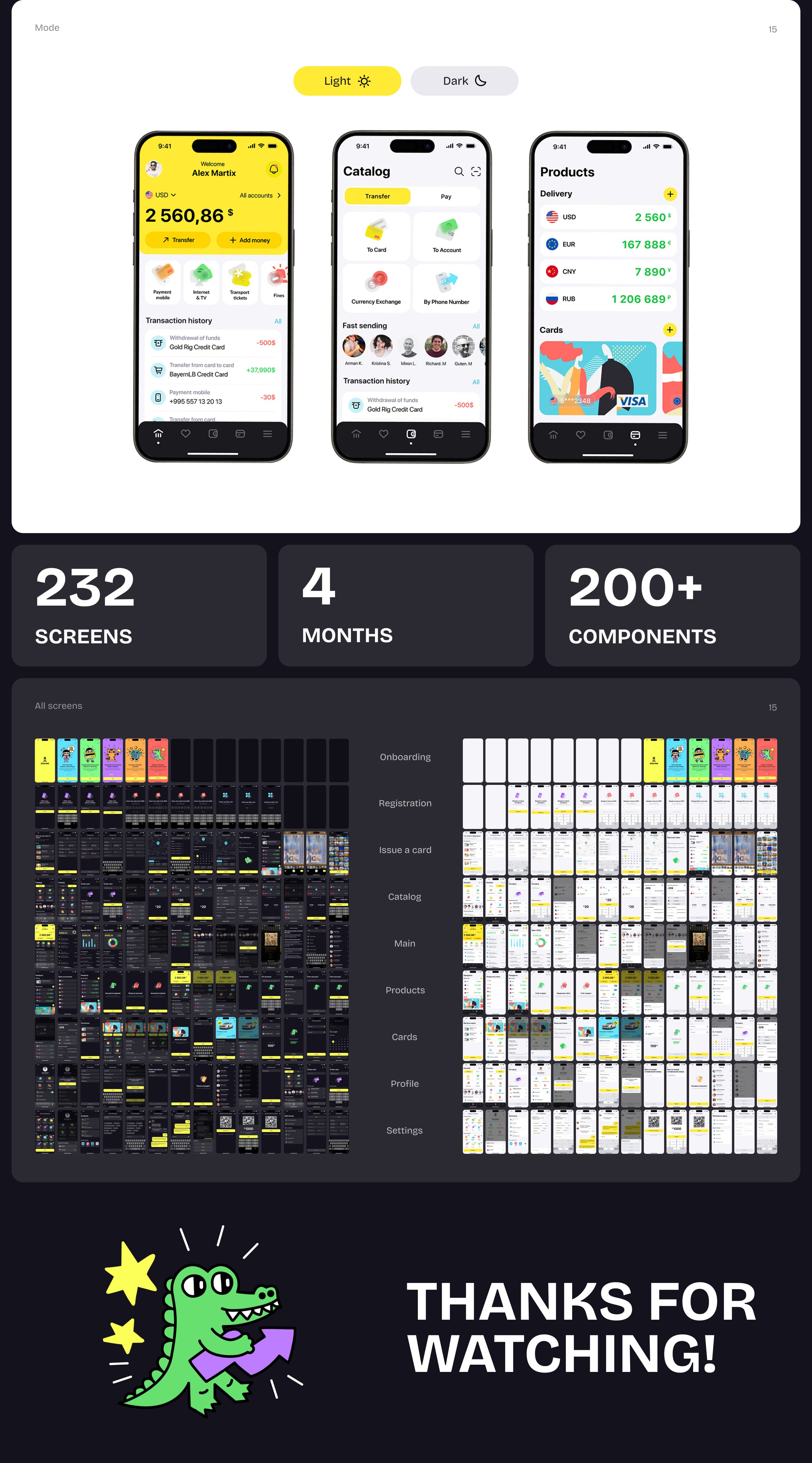 Gold Rig | Banking App | UX/UI Design — Изображение №11 — Иллюстрация, Интерфейсы на Dprofile