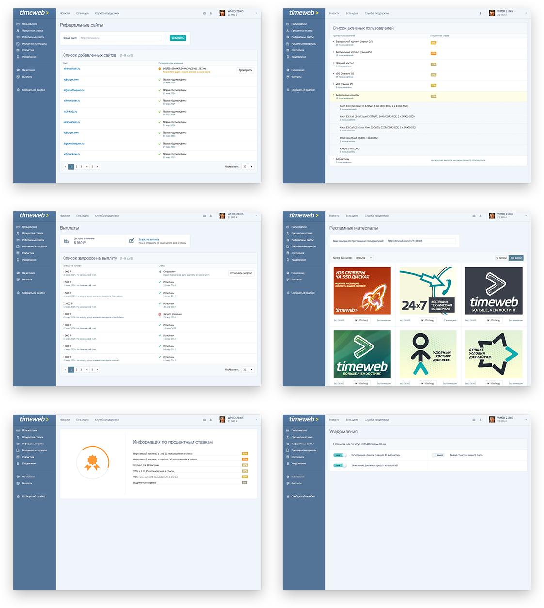 Панель управления для вебмастеров, партнеров — Изображение №6 — Интерфейсы на Dprofile