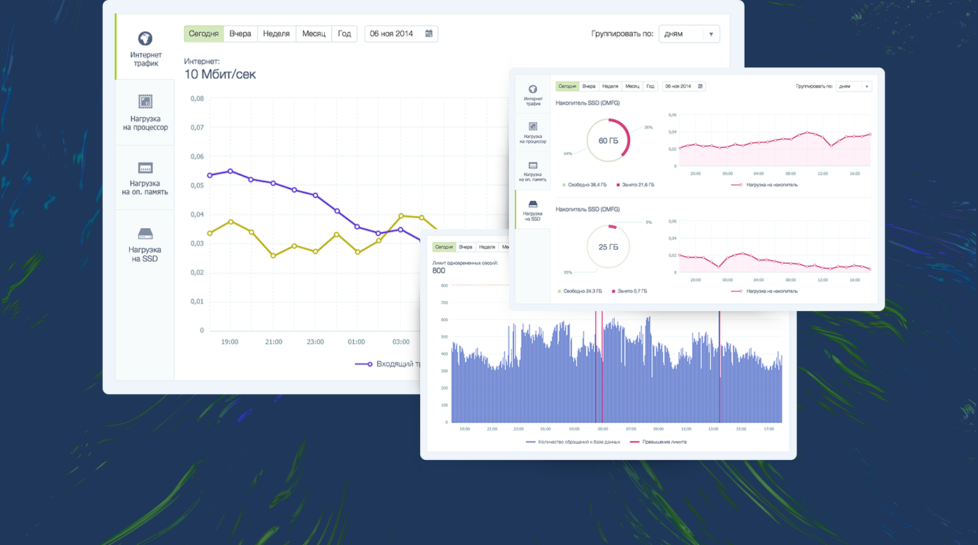 Timeweb VDS — Изображение №12 — Интерфейсы на Dprofile