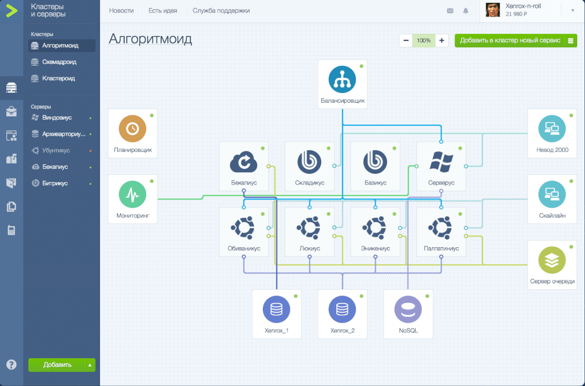Timeweb VDS — Изображение №15 — Интерфейсы на Dprofile