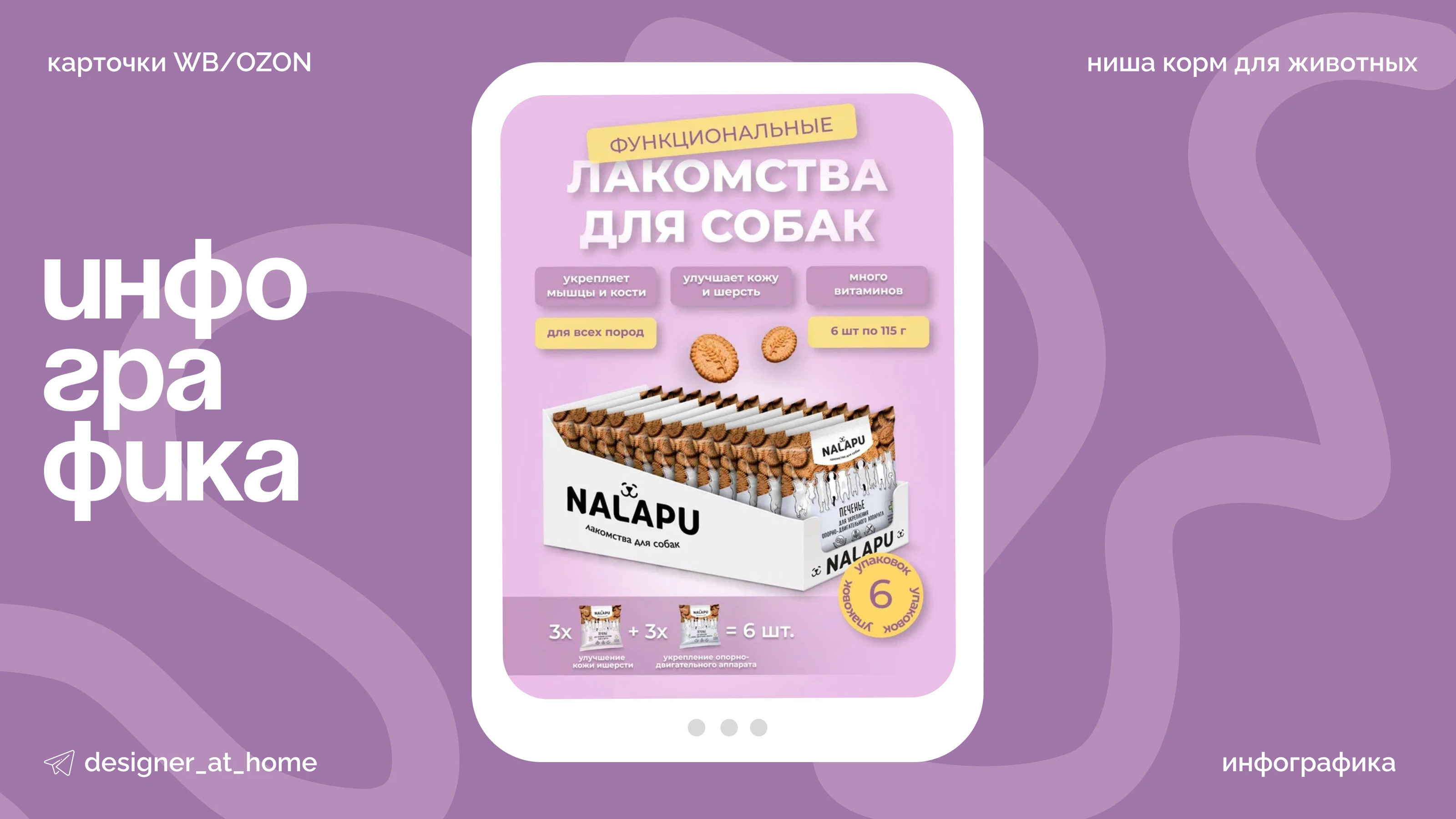 Карточки WB/OZON для собачьего корма — Изображение №1 — Графика, Маркетинг на Dprofile